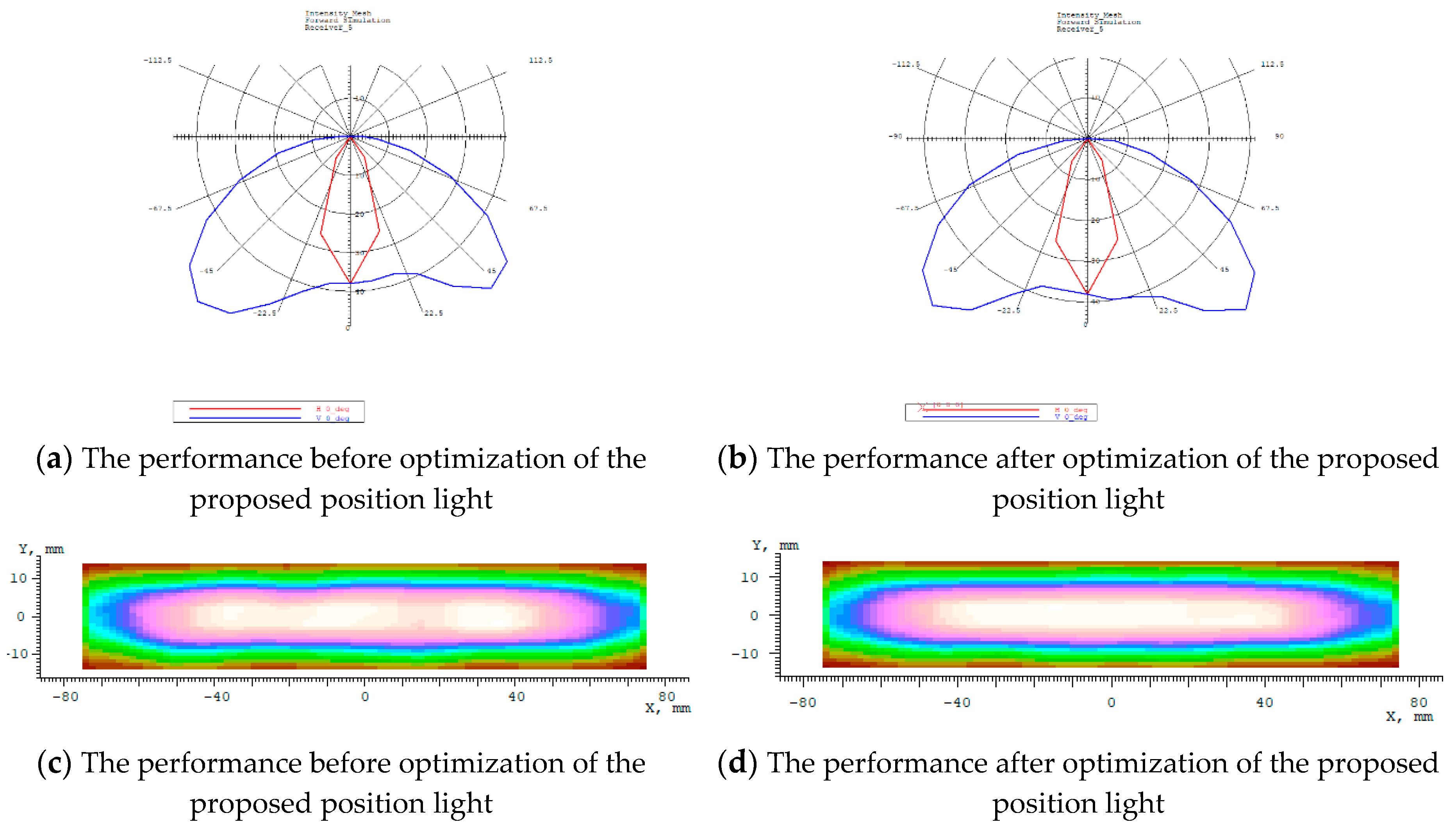 Crystals 10 00063 g009