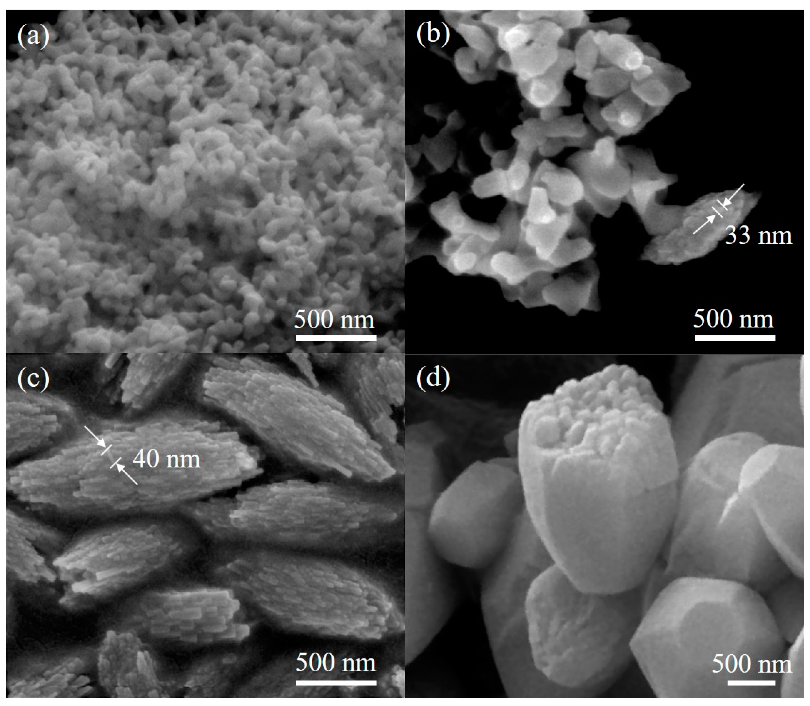 Crystals 10 00064 g002