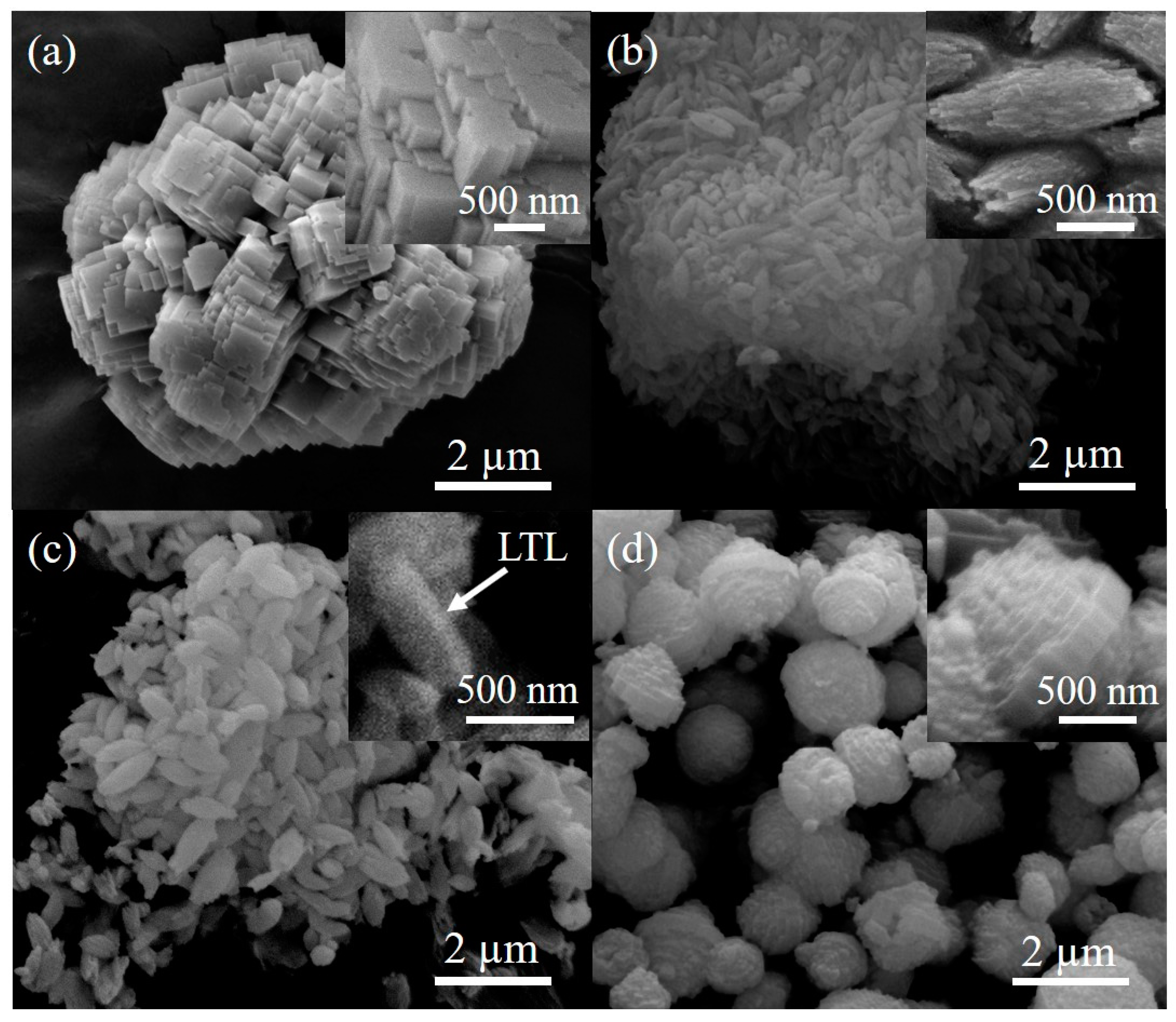 Crystals 10 00064 g008