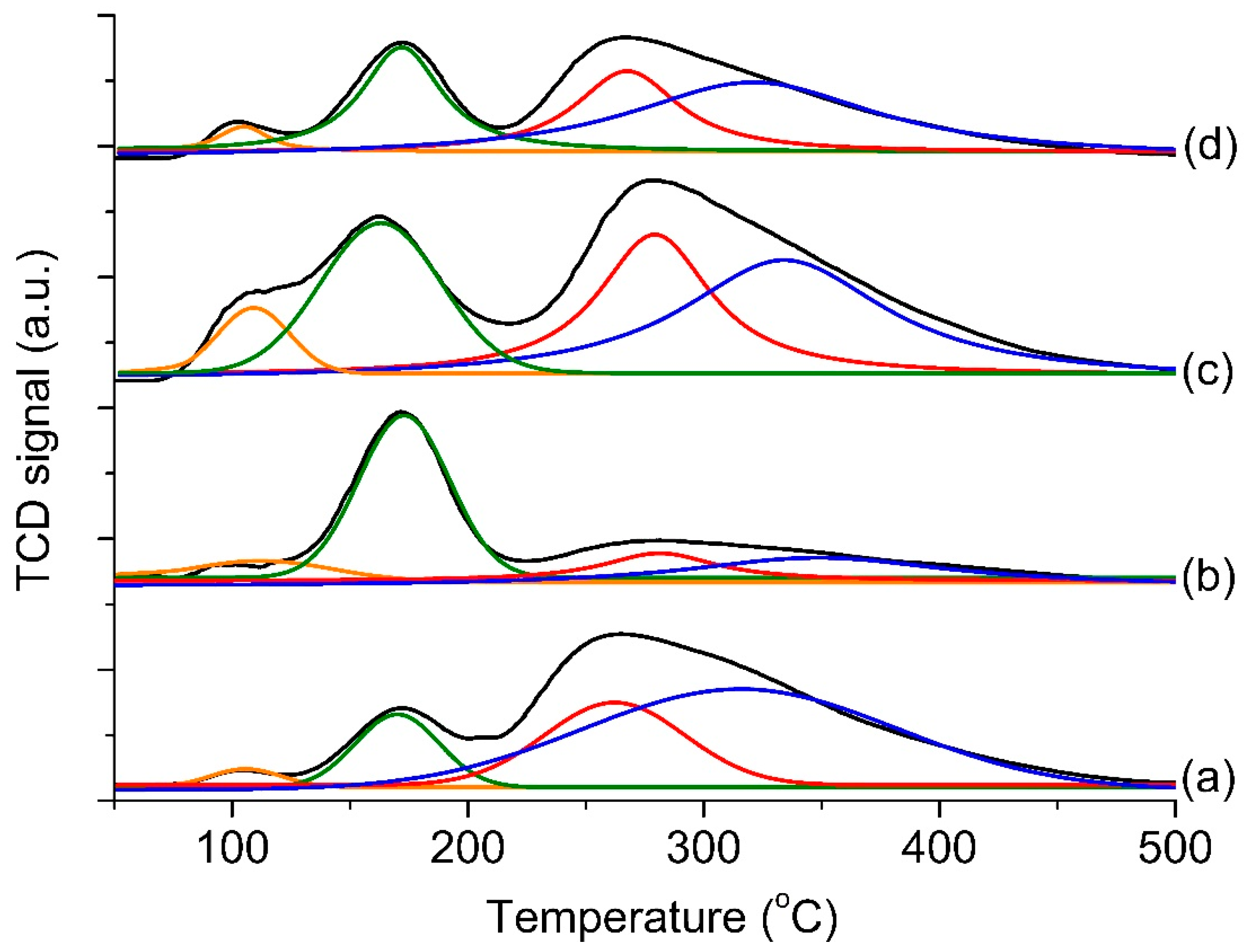 Crystals 10 00064 g011