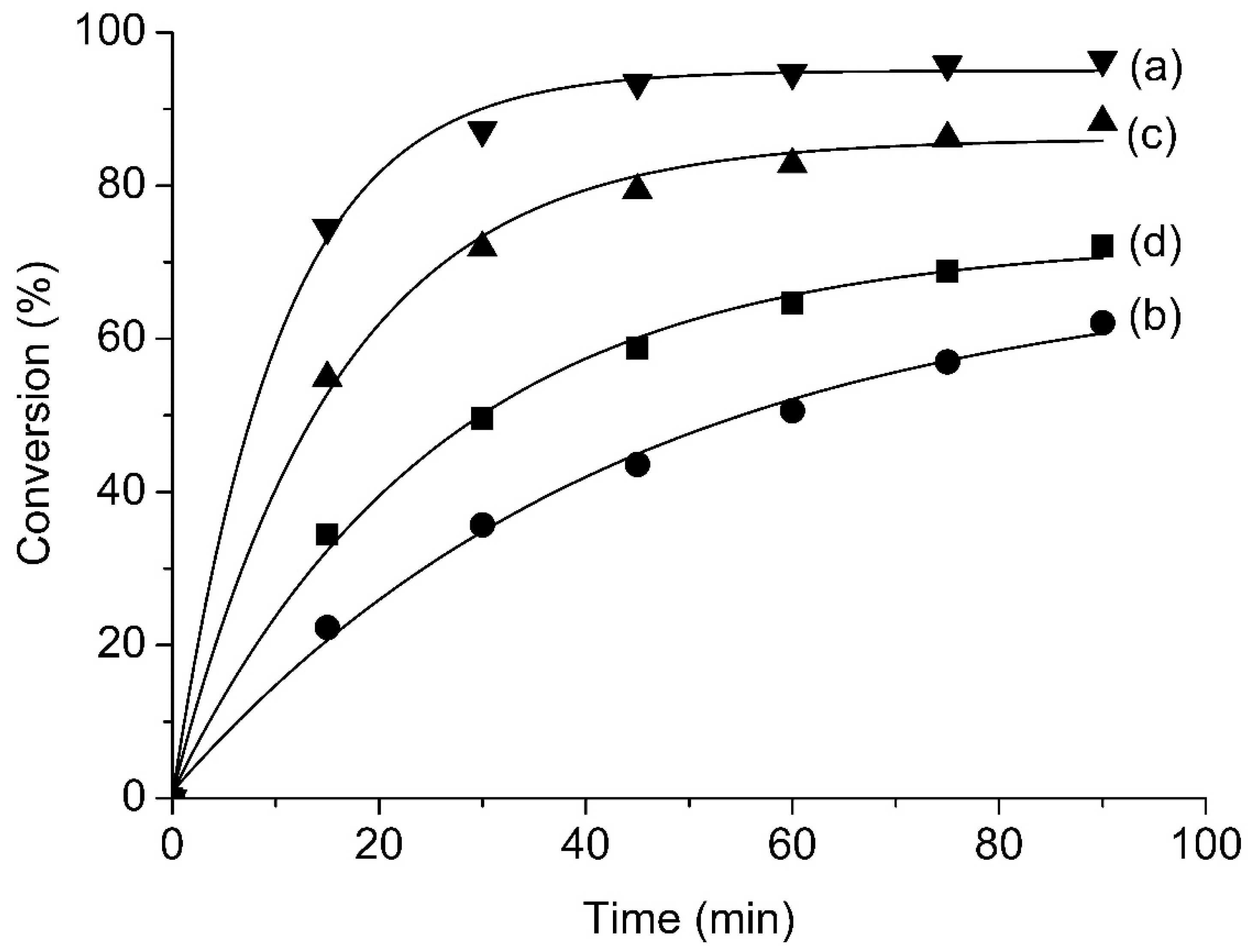 Crystals 10 00064 g012