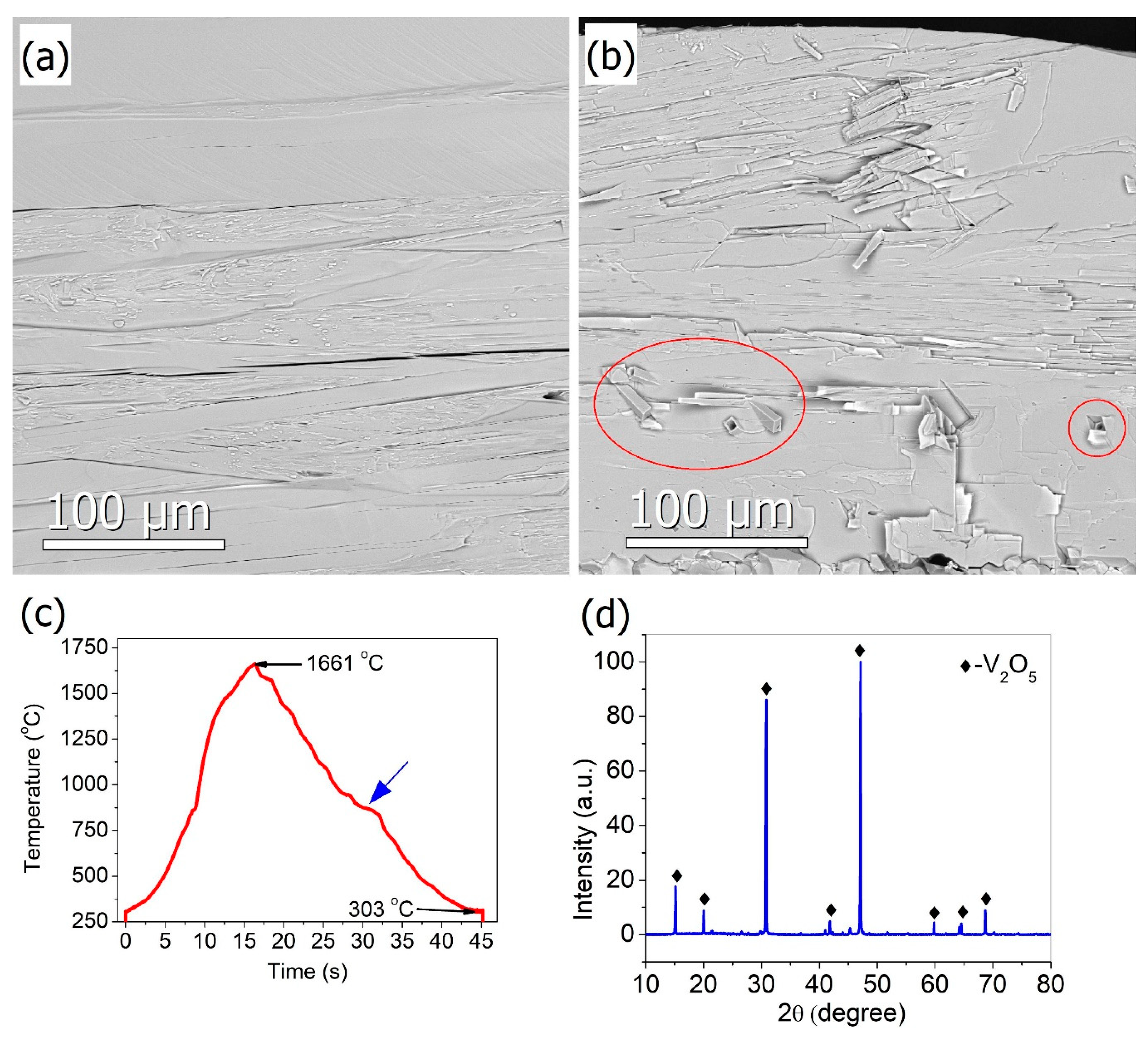 Crystals 10 00066 g006