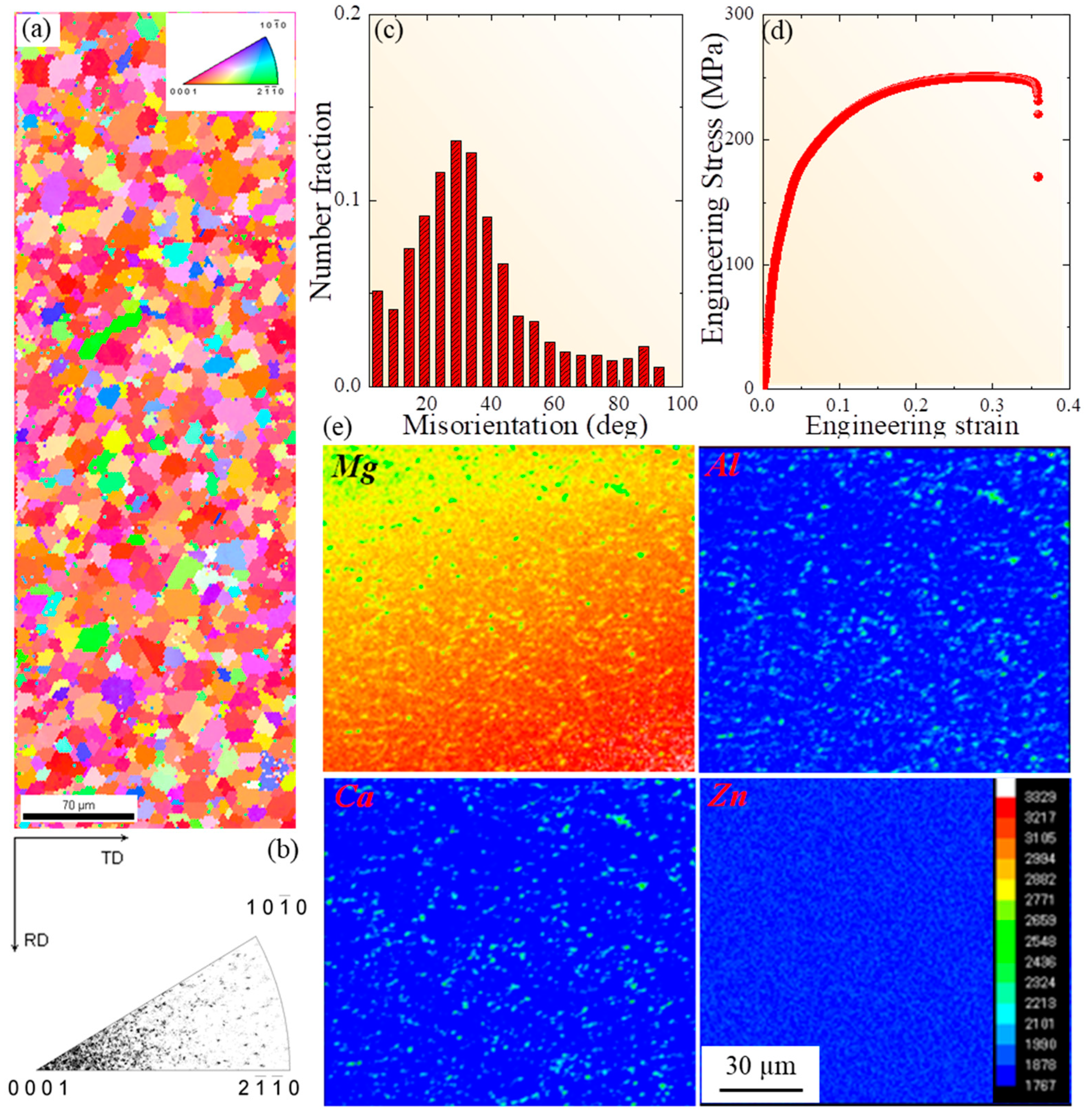Crystals 10 00067 g001