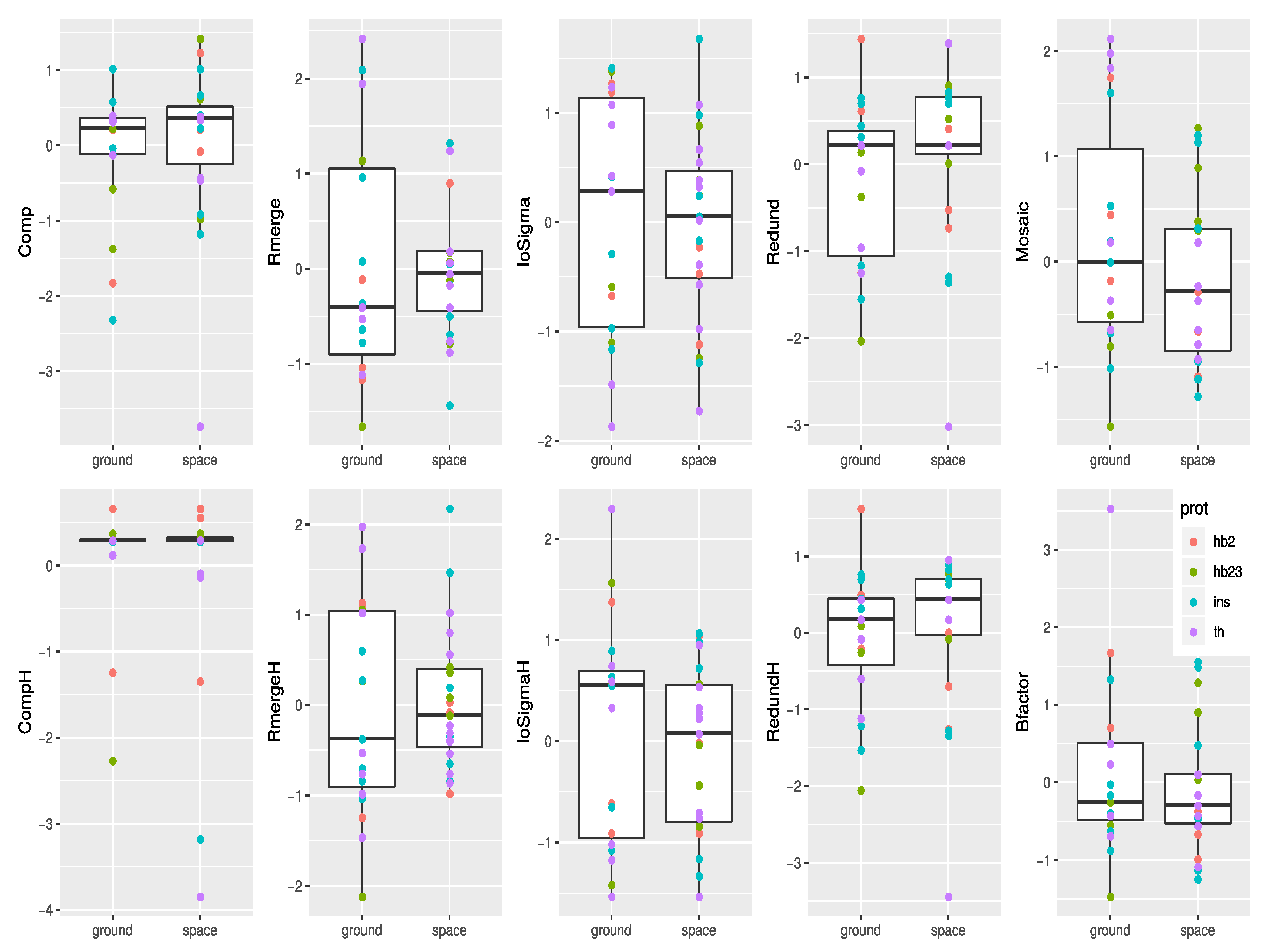 Crystals 10 00068 g003