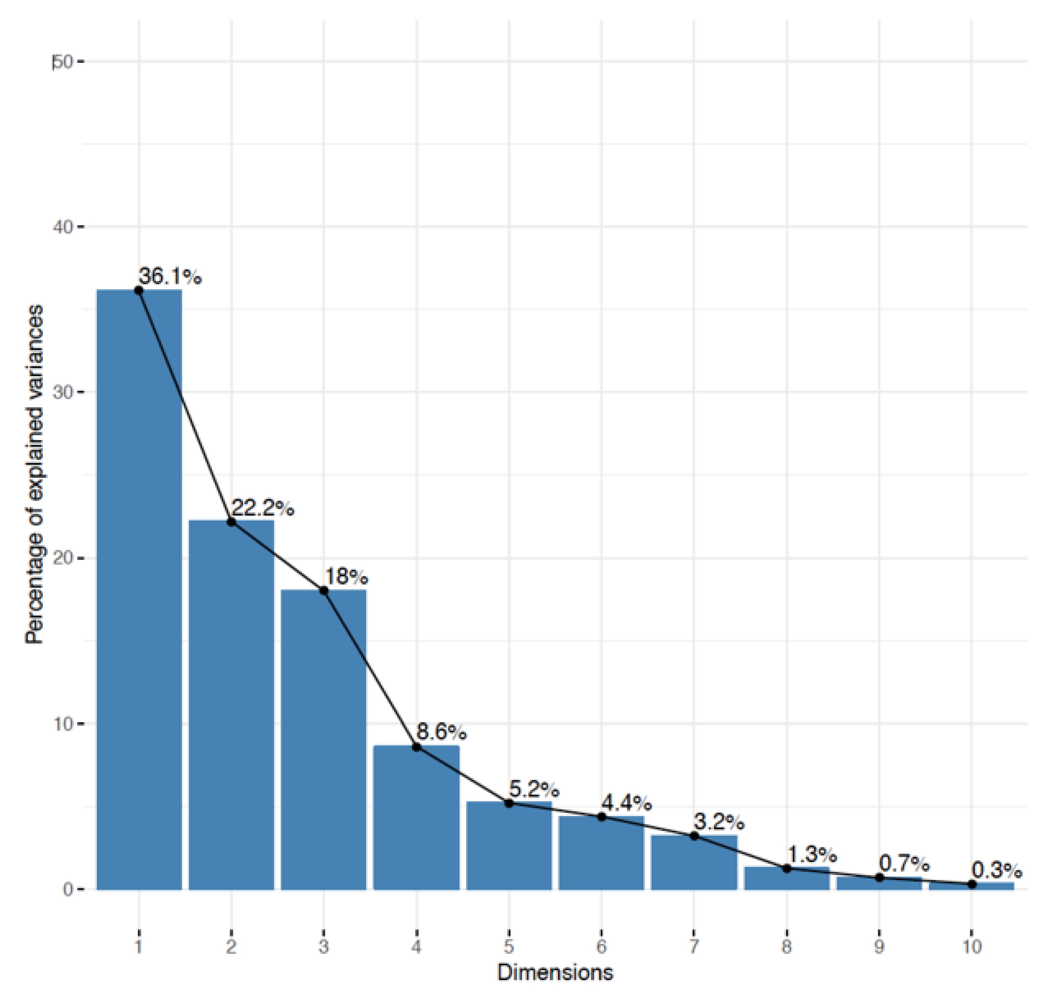 Crystals 10 00068 g004