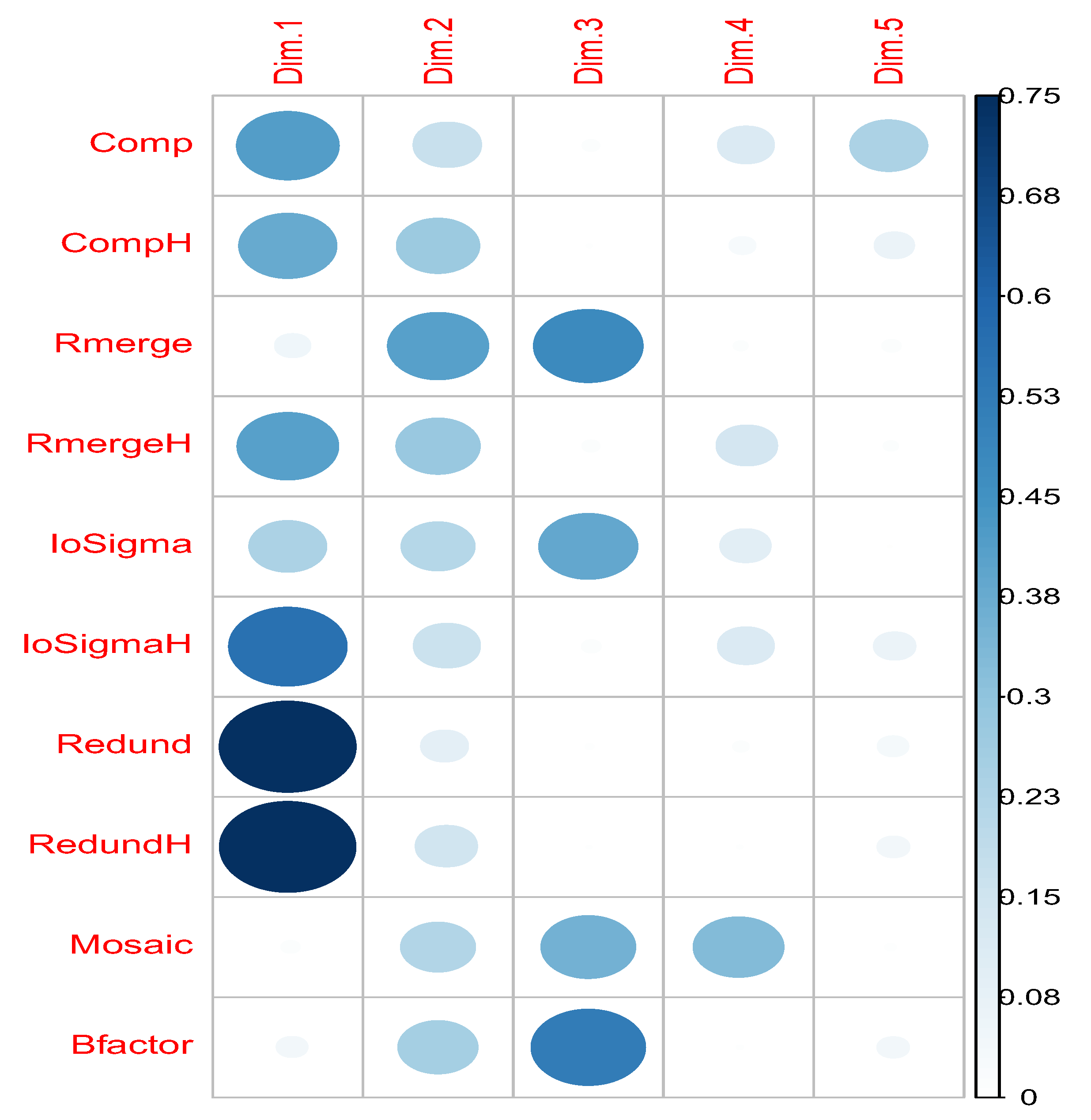 Crystals 10 00068 g005