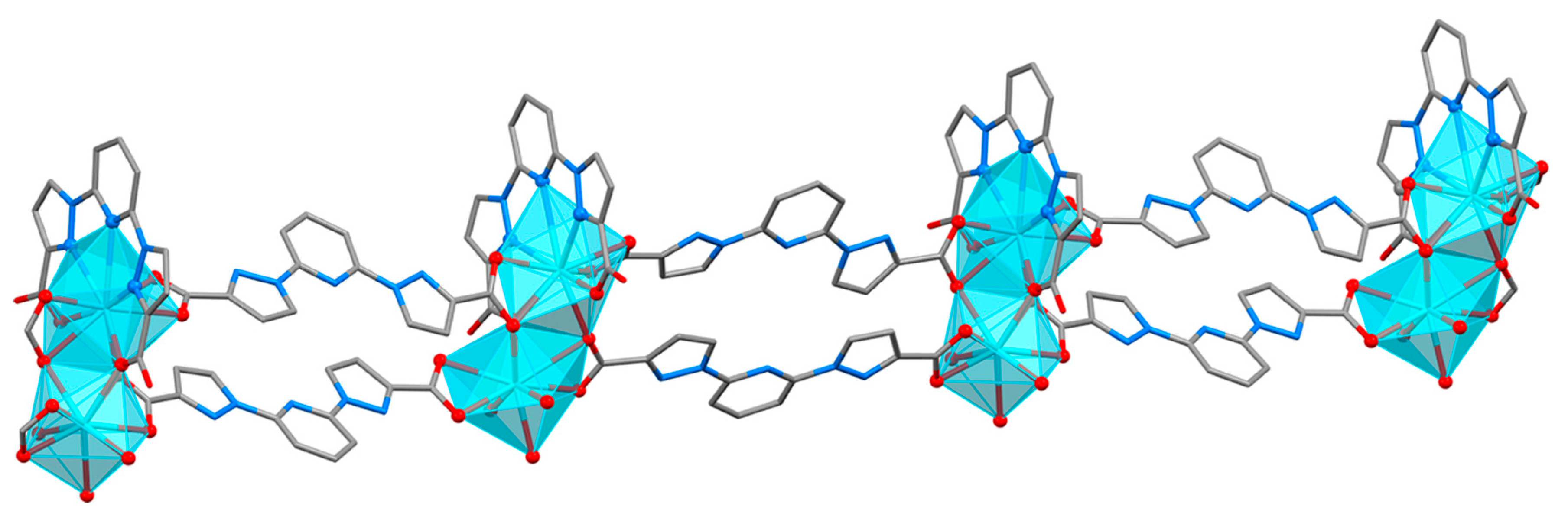 Crystals 10 00069 g003
