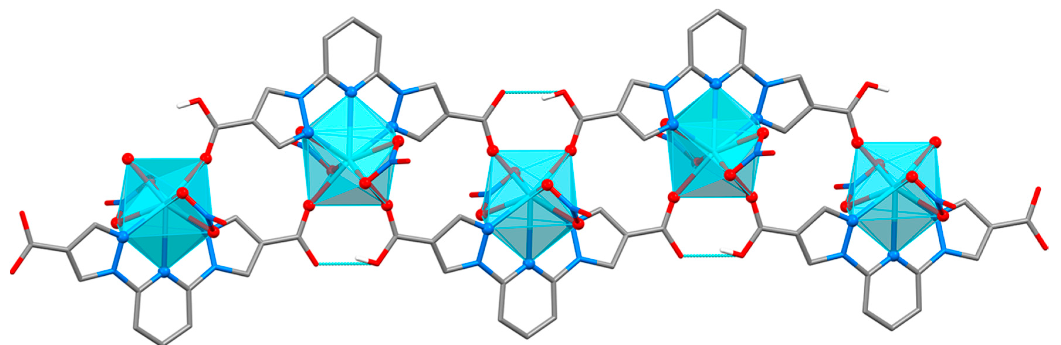 Crystals 10 00069 g004