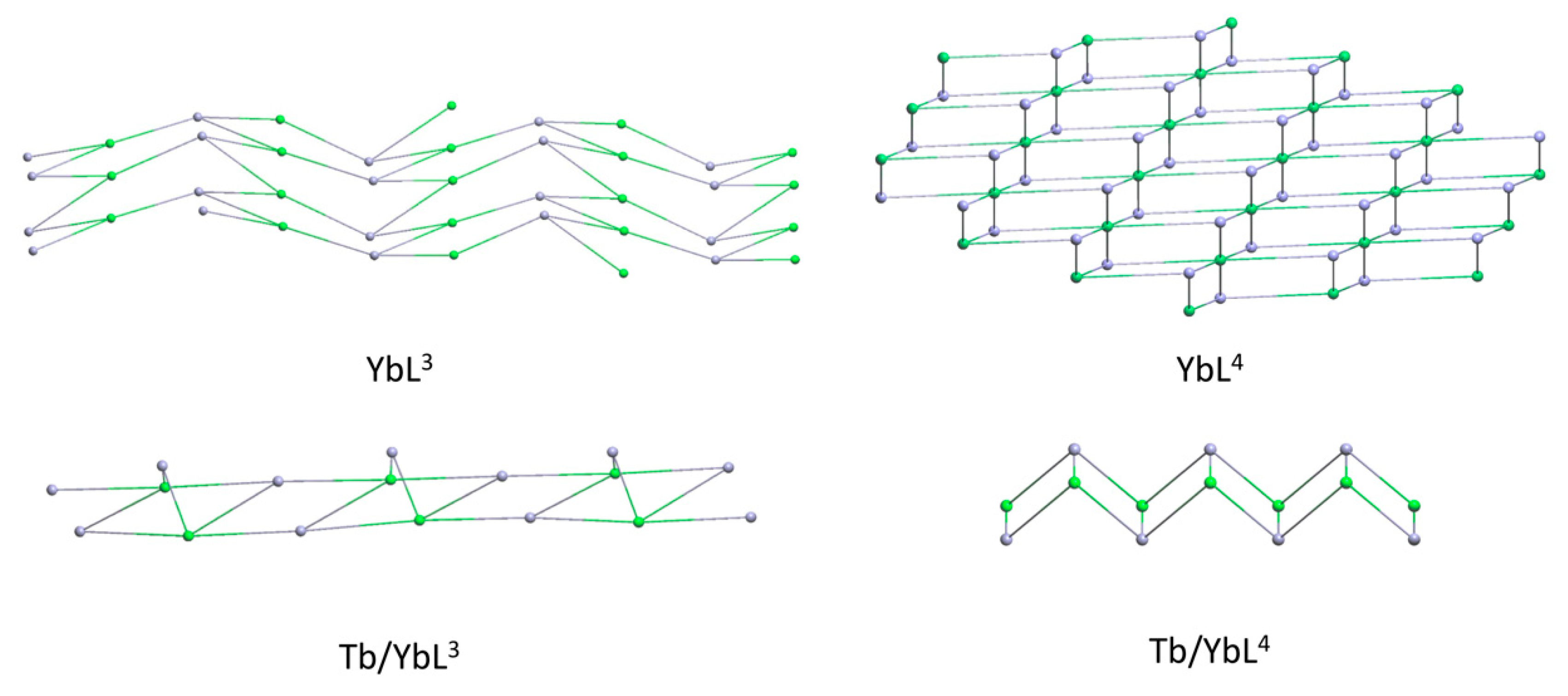Crystals 10 00069 g005