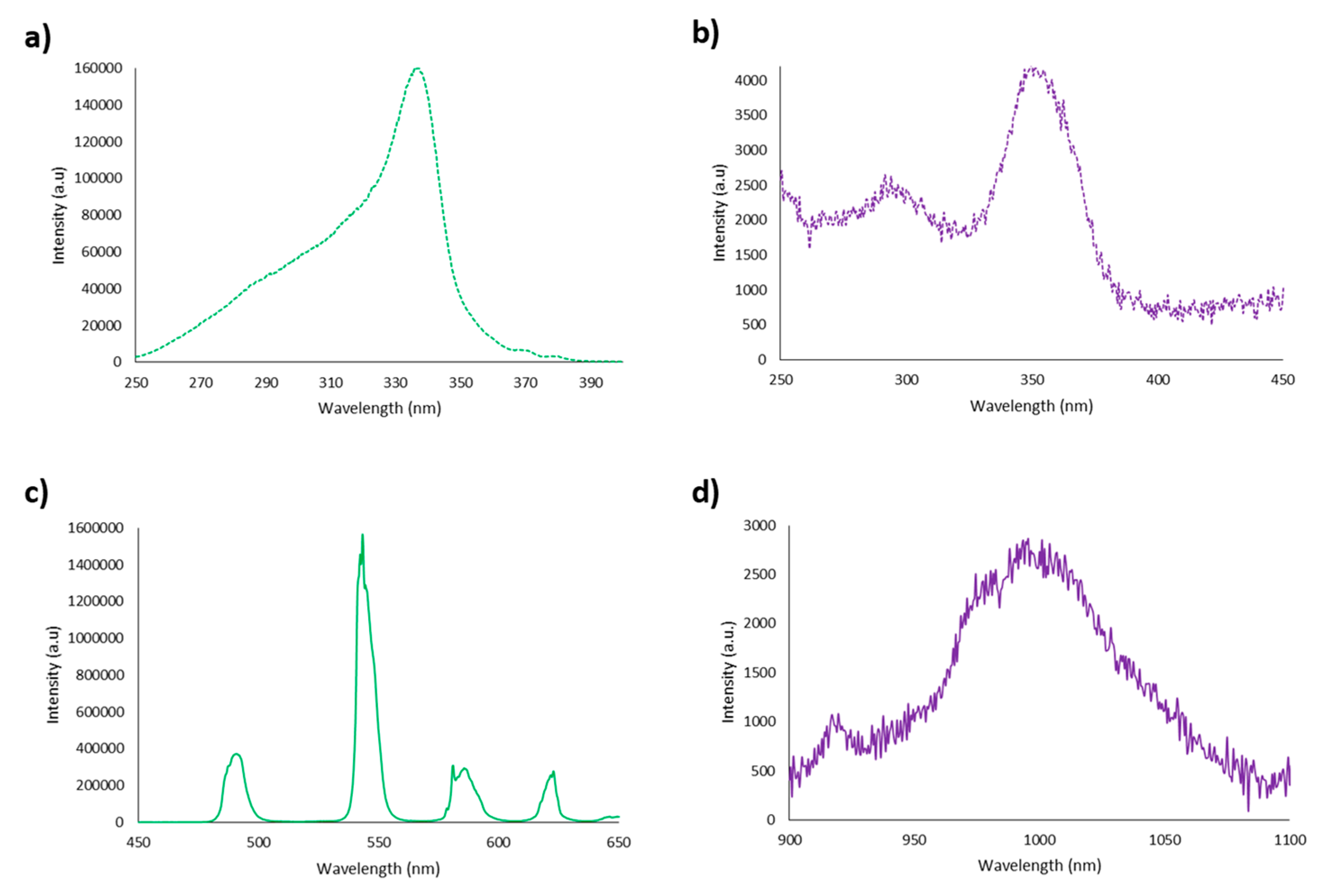 Crystals 10 00069 g006