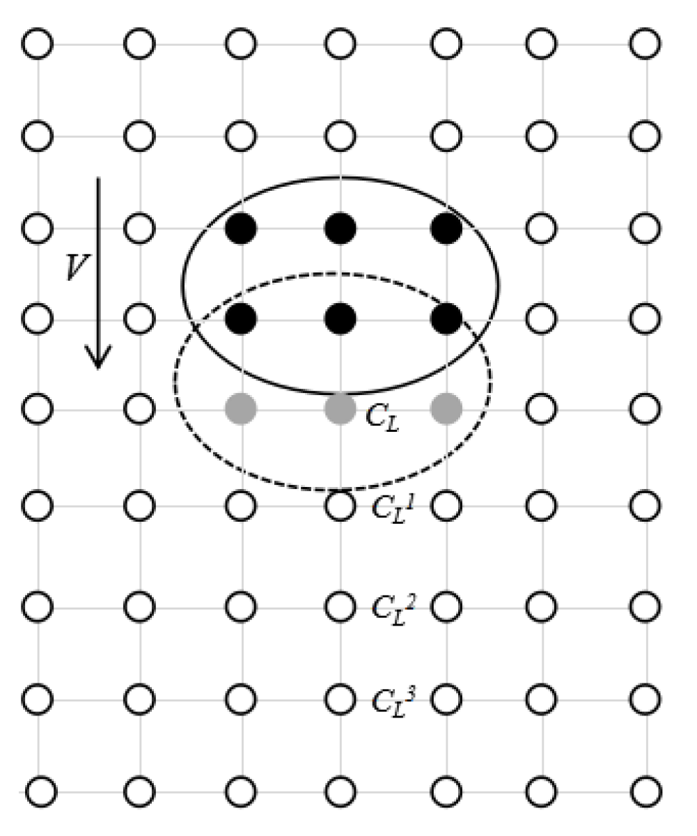 Crystals 10 00070 g002