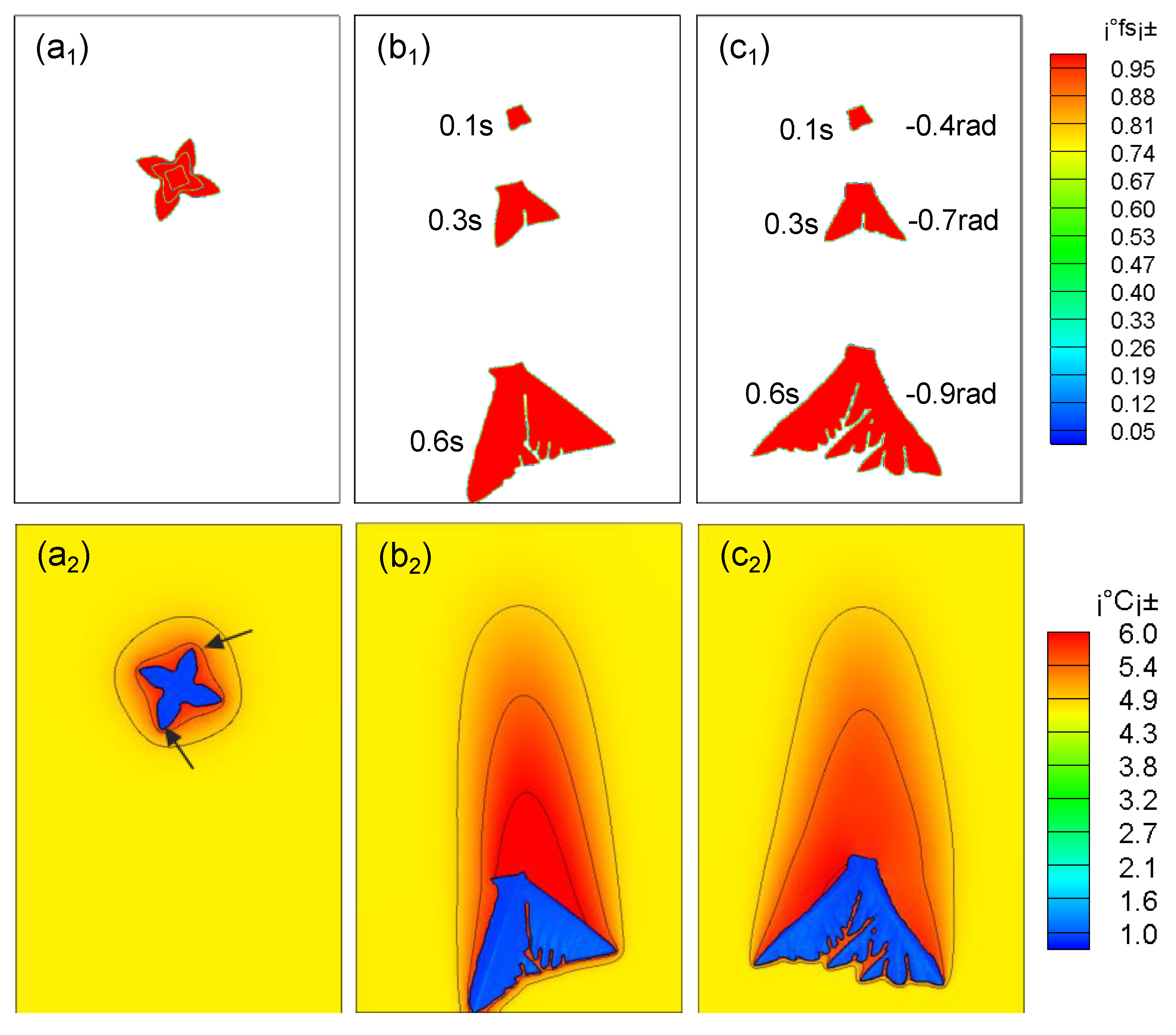 Crystals 10 00070 g006