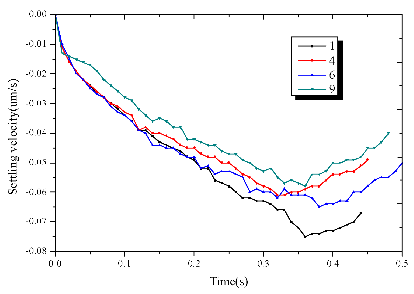 Crystals 10 00070 g010