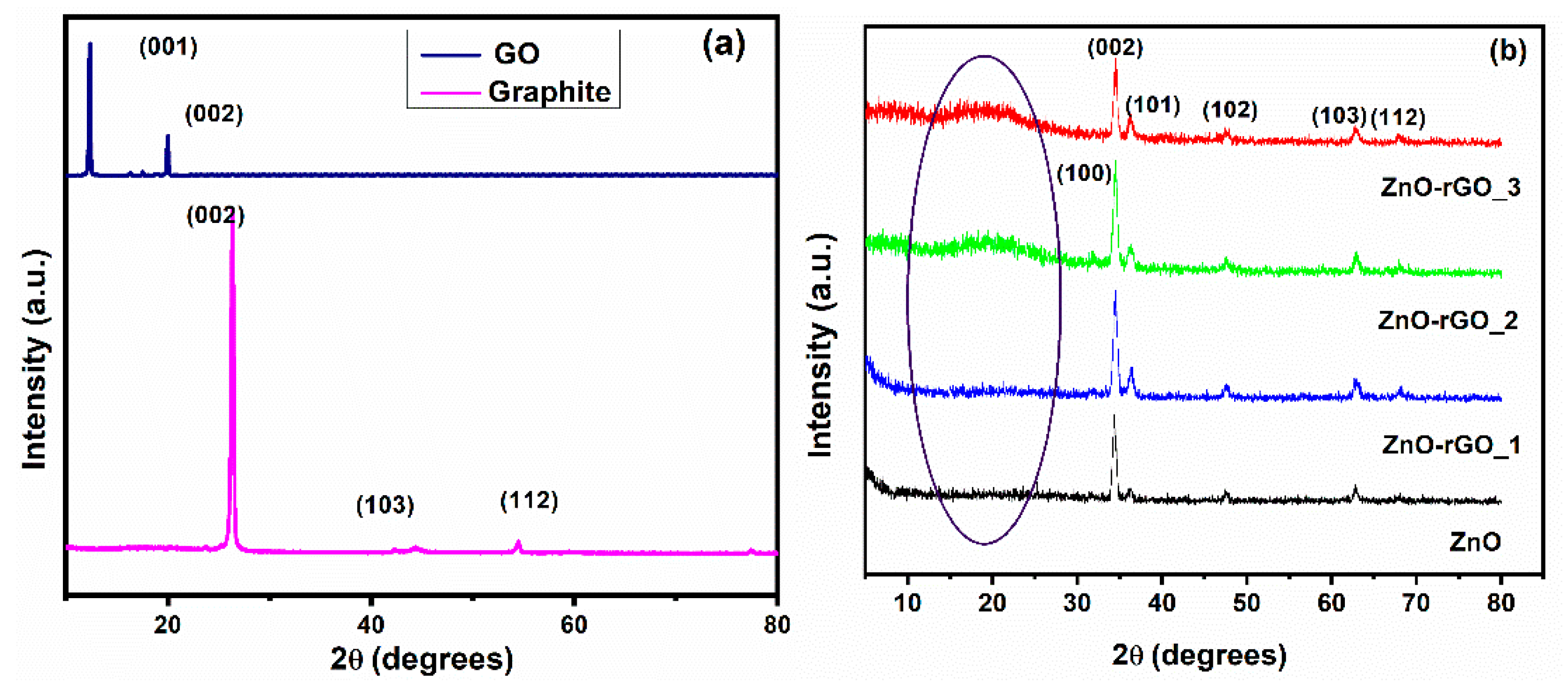 Crystals 10 00073 g001