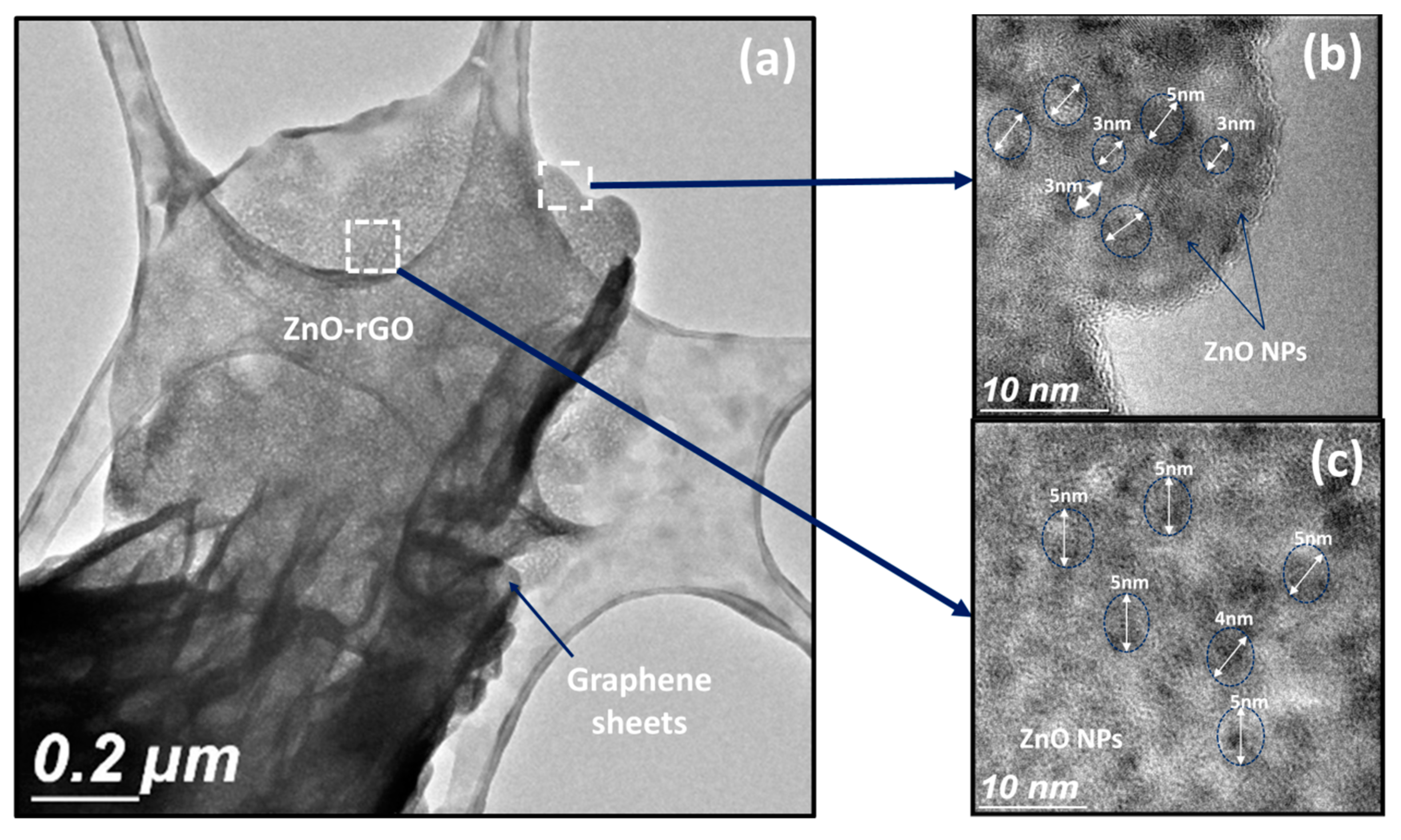 Crystals 10 00073 g003