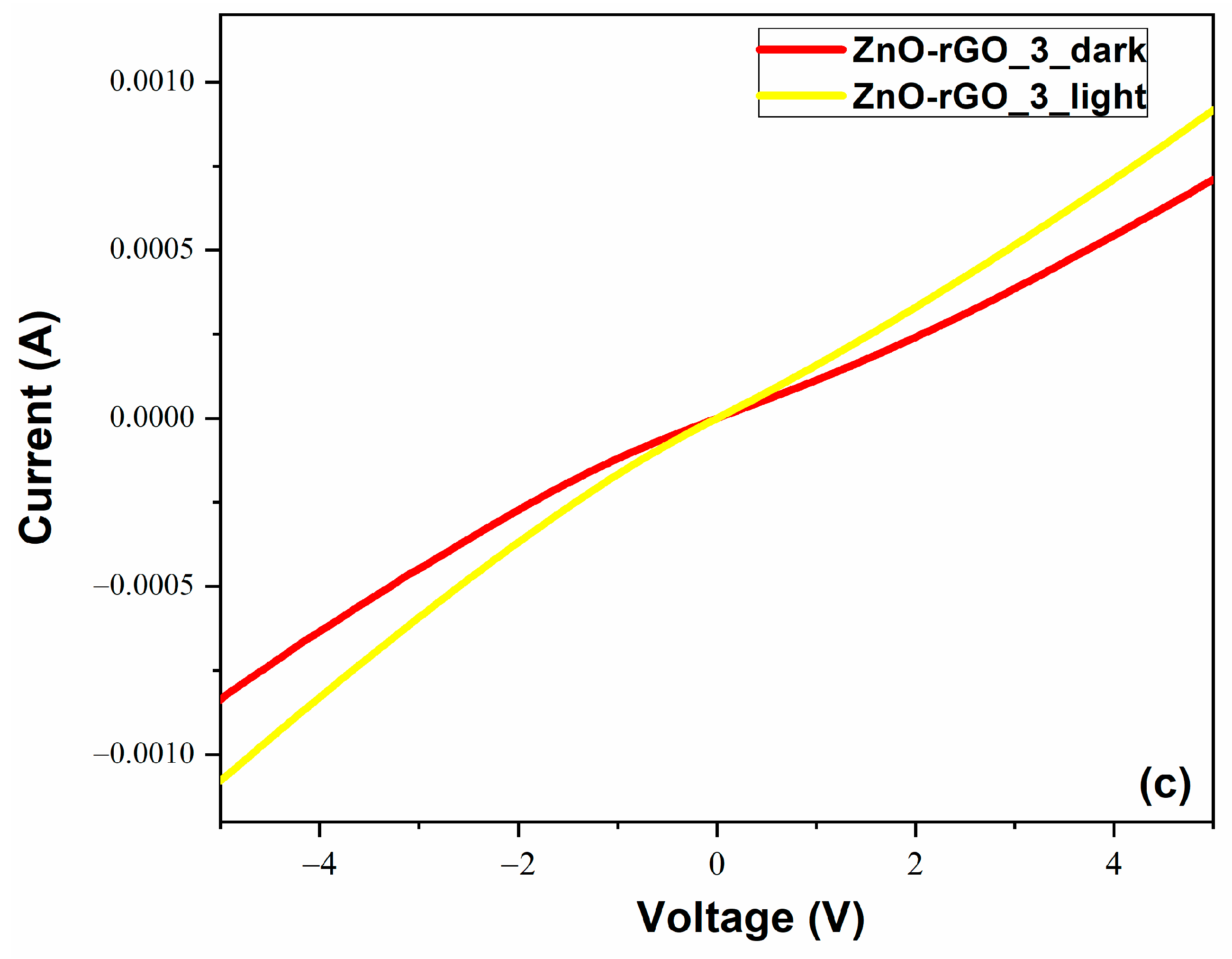 Crystals 10 00073 g015b