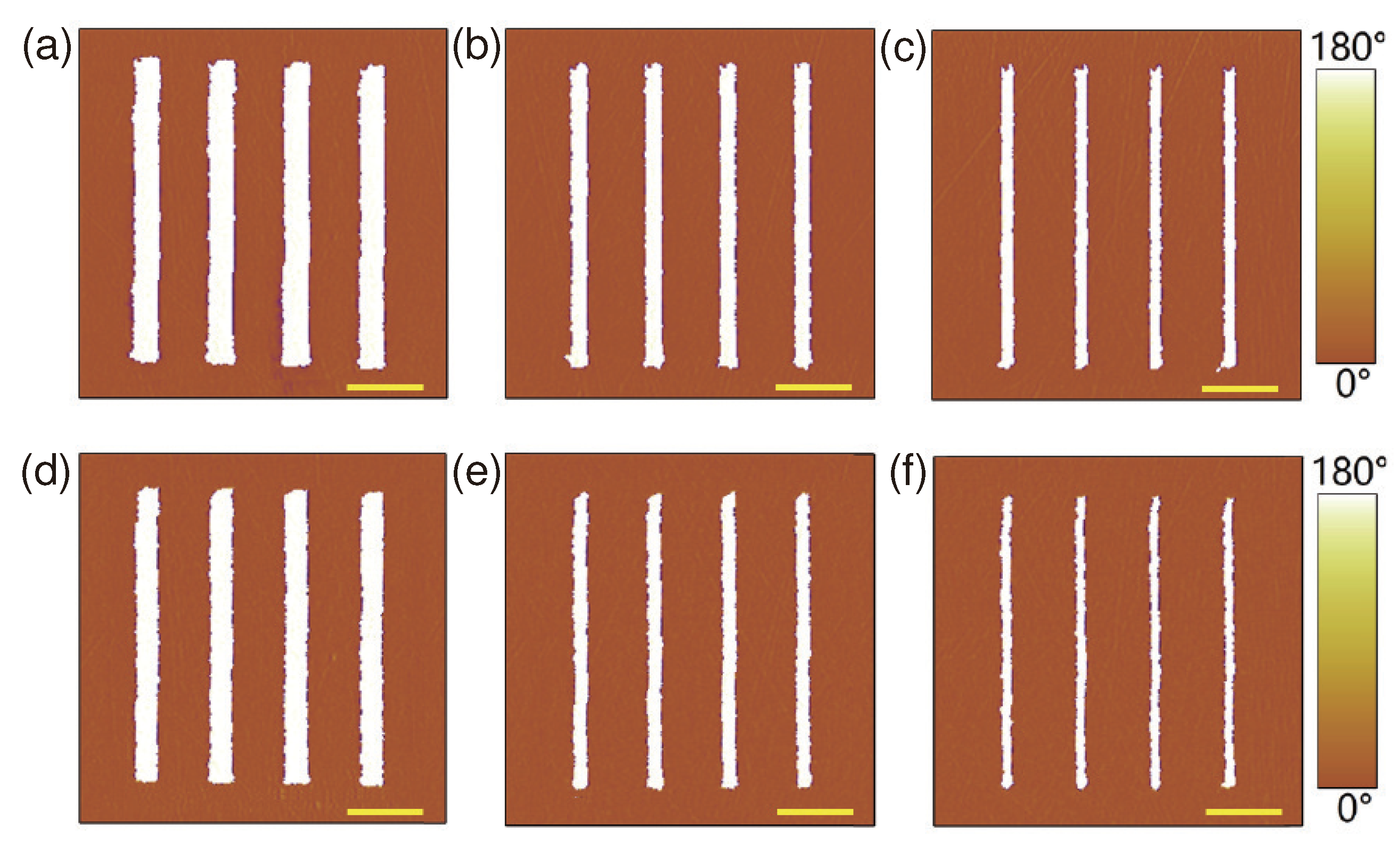 Crystals 10 00074 g004