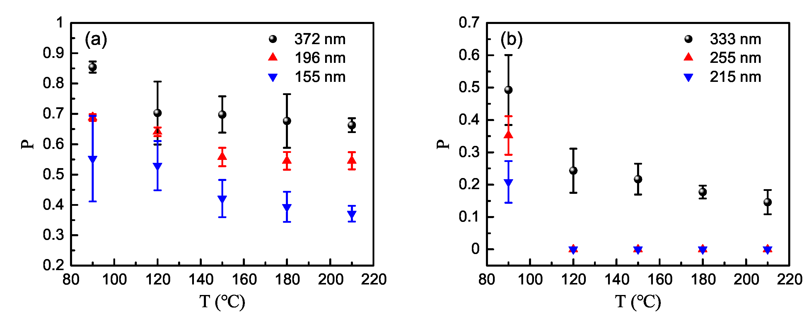 Crystals 10 00074 g006
