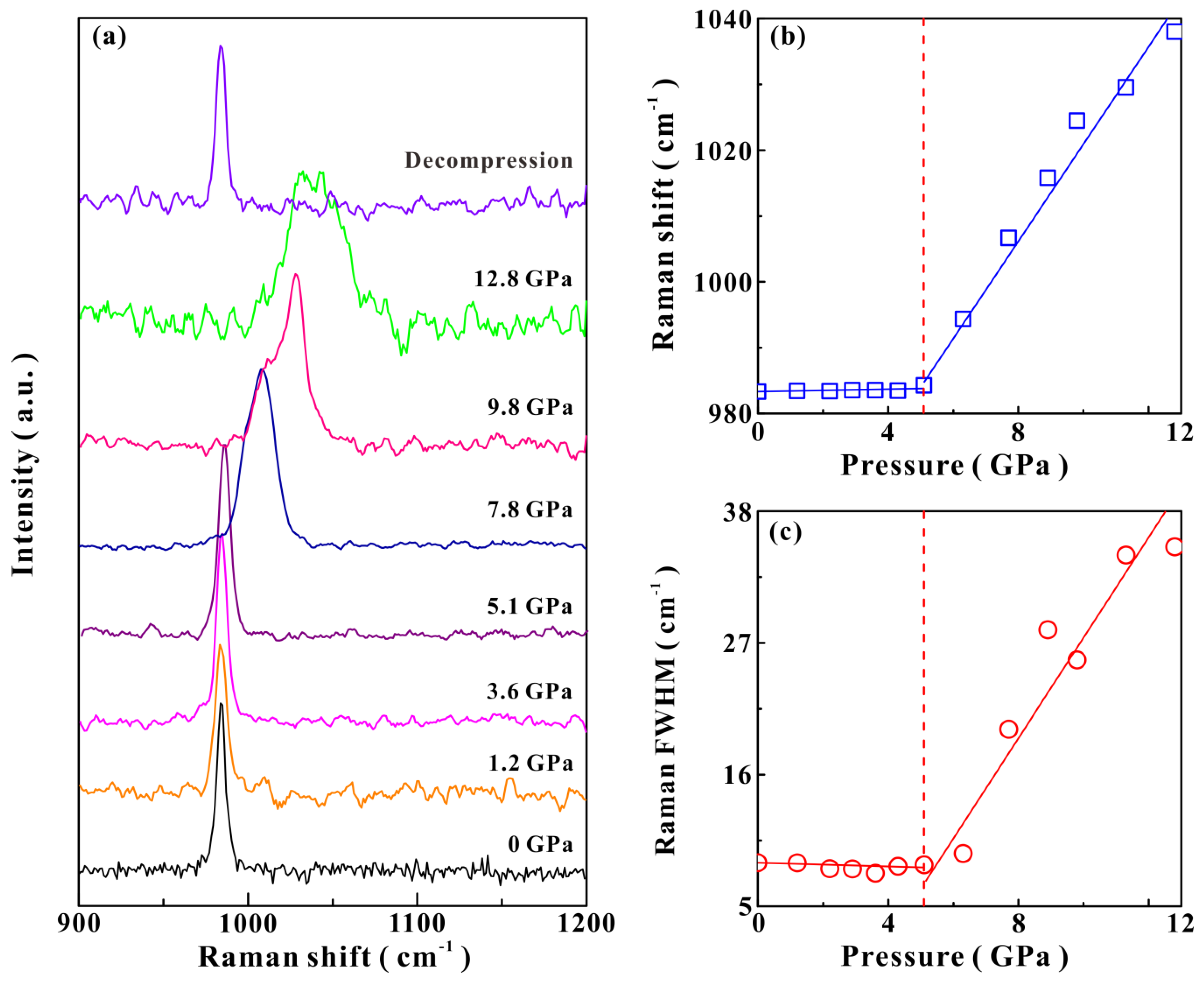 Crystals 10 00075 g001