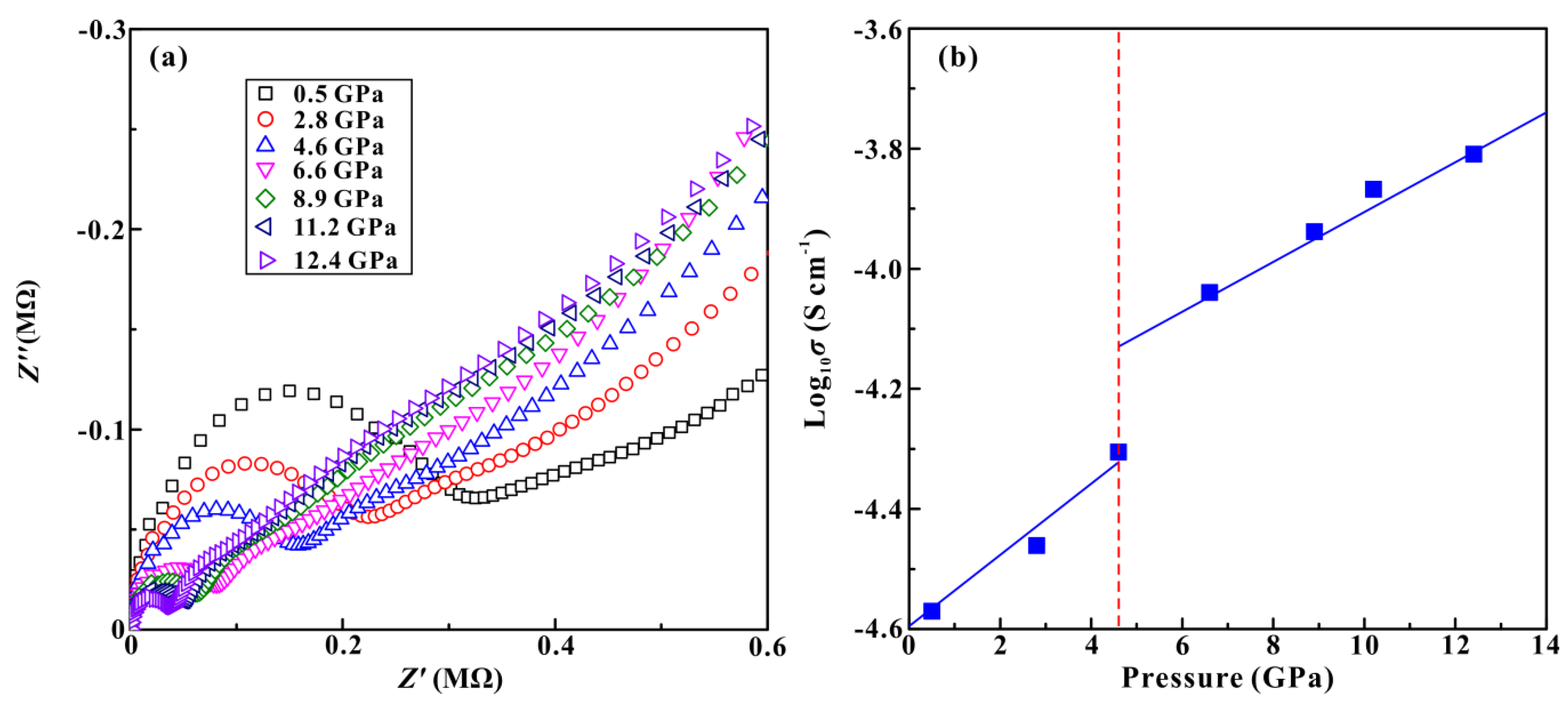 Crystals 10 00075 g003
