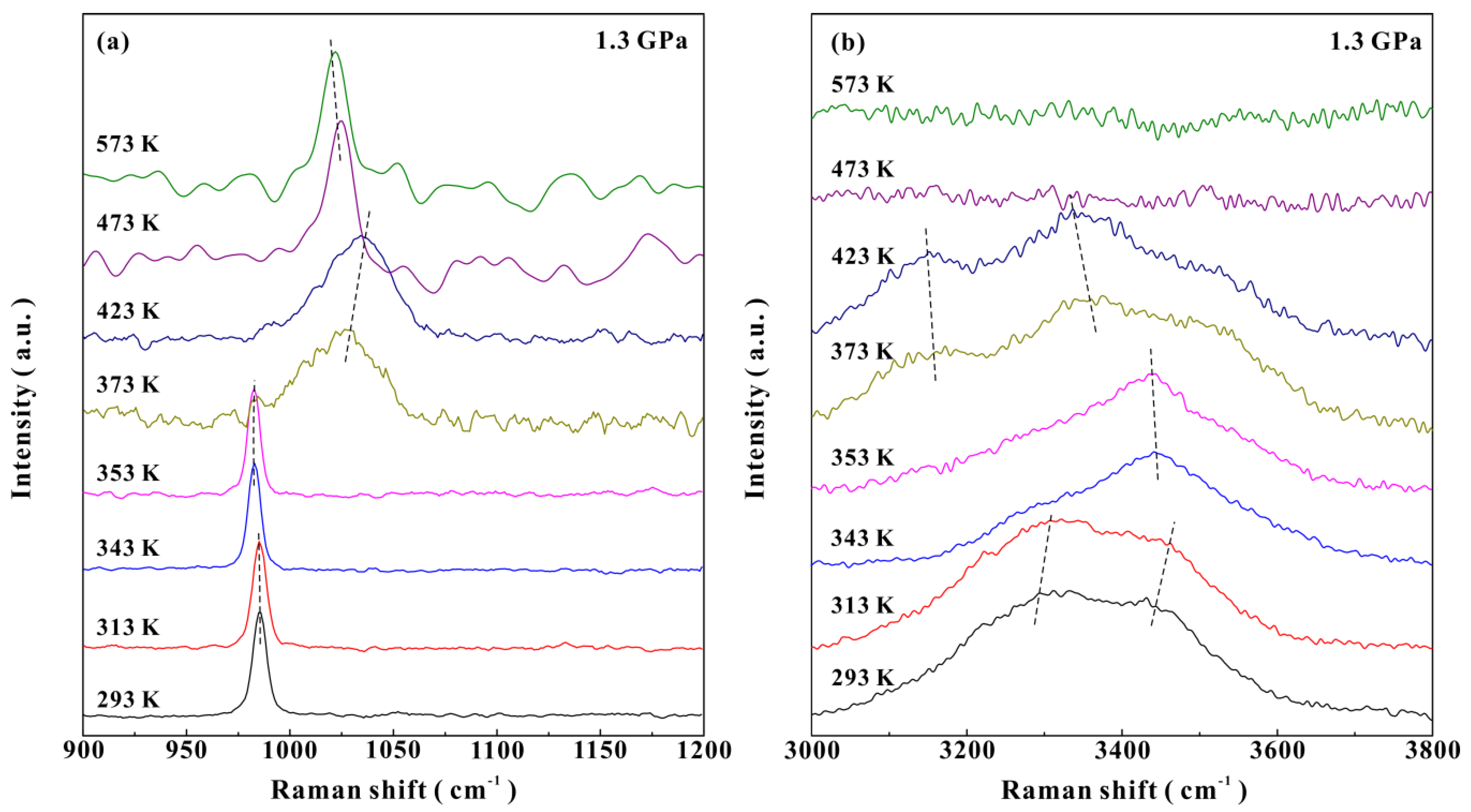 Crystals 10 00075 g004