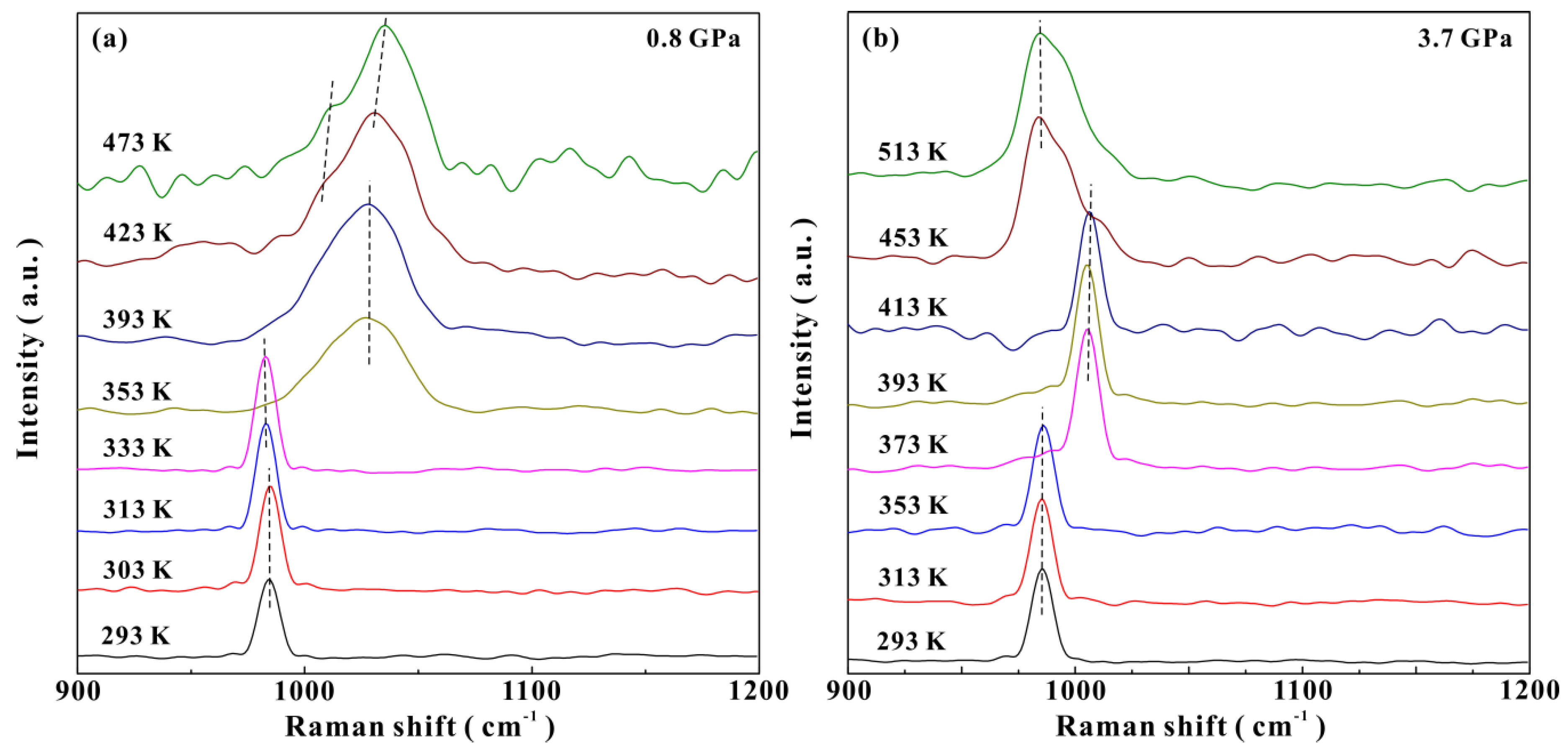 Crystals 10 00075 g006