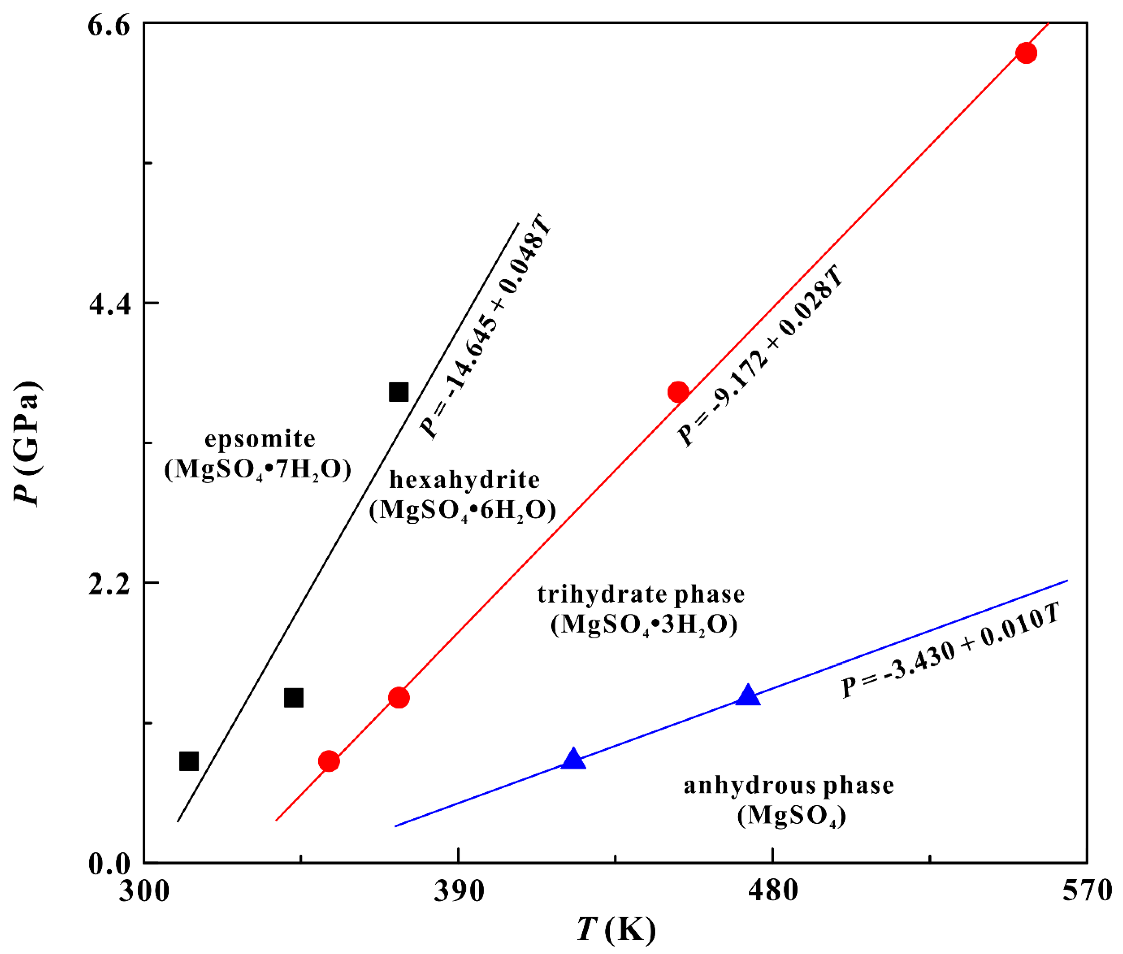 Crystals 10 00075 g007