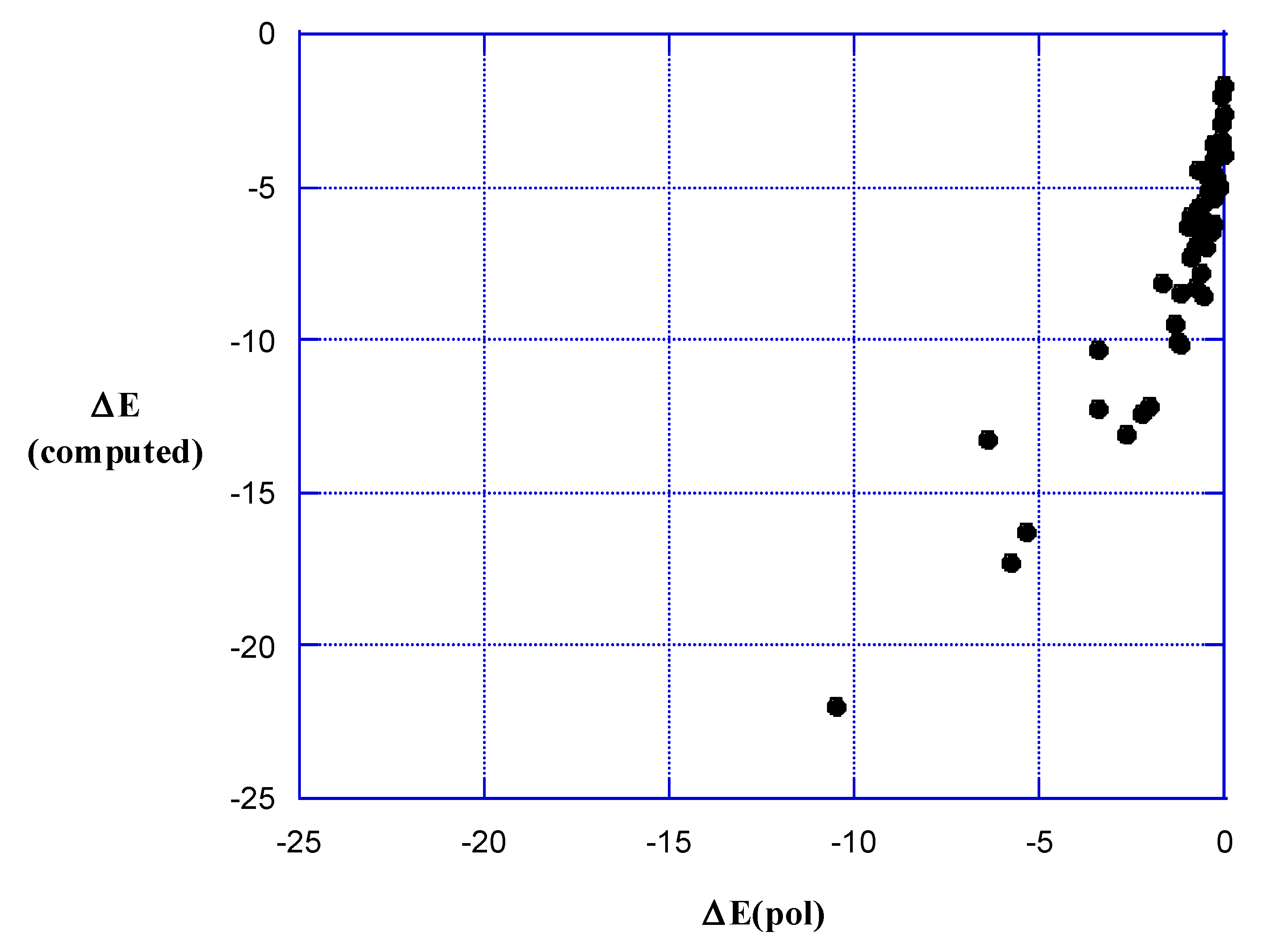 Crystals 10 00076 g006 Crystals 10 00076 g006