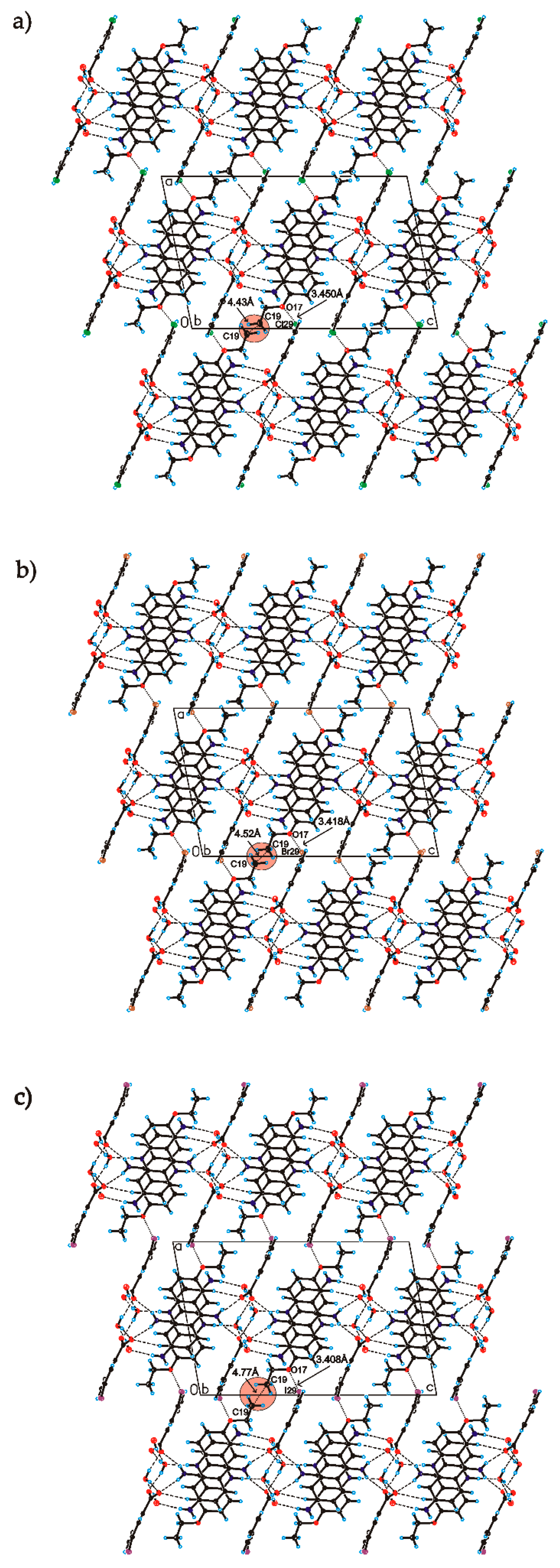 Crystals 10 00079 g004