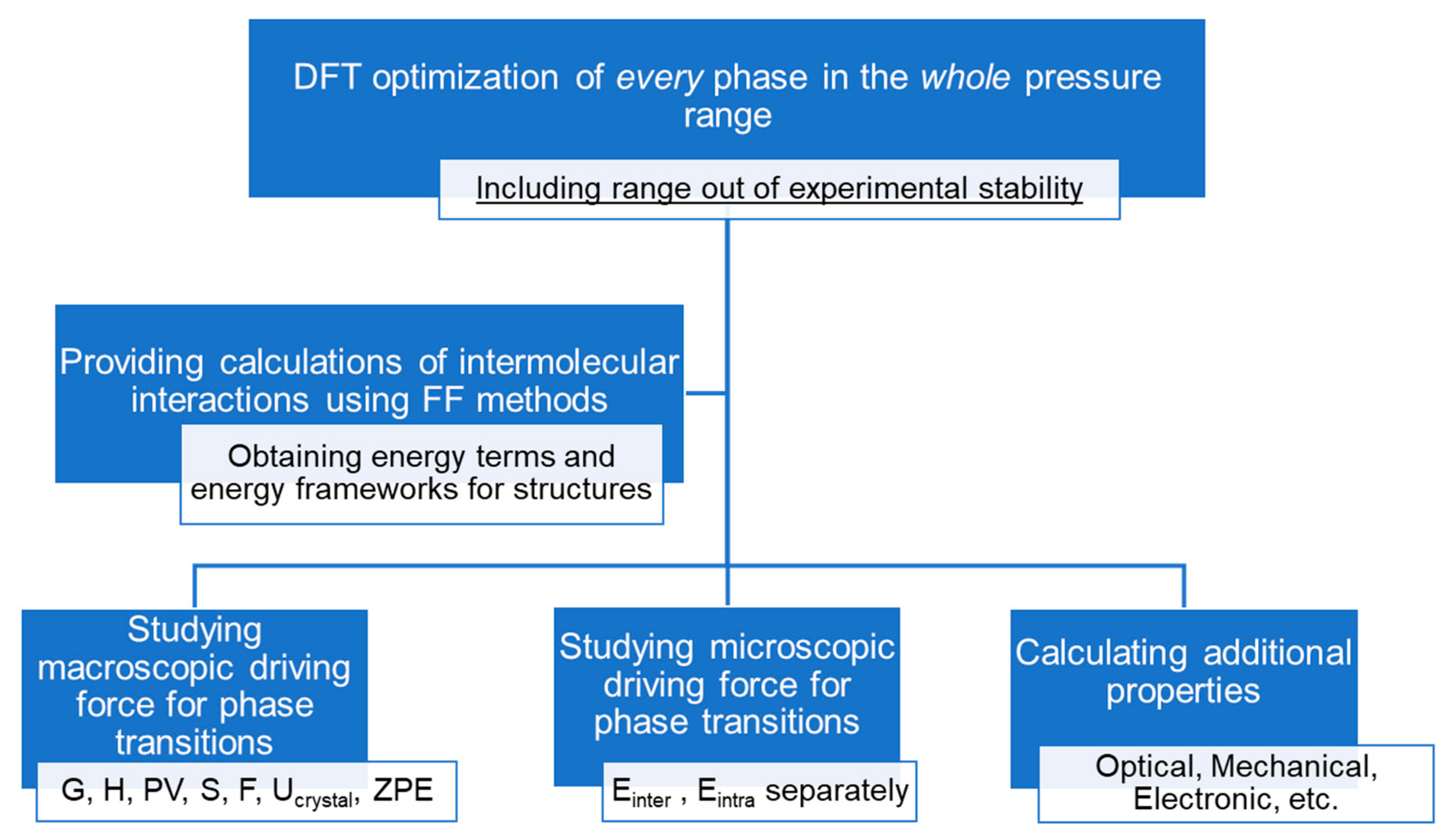Crystals 10 00081 sch001