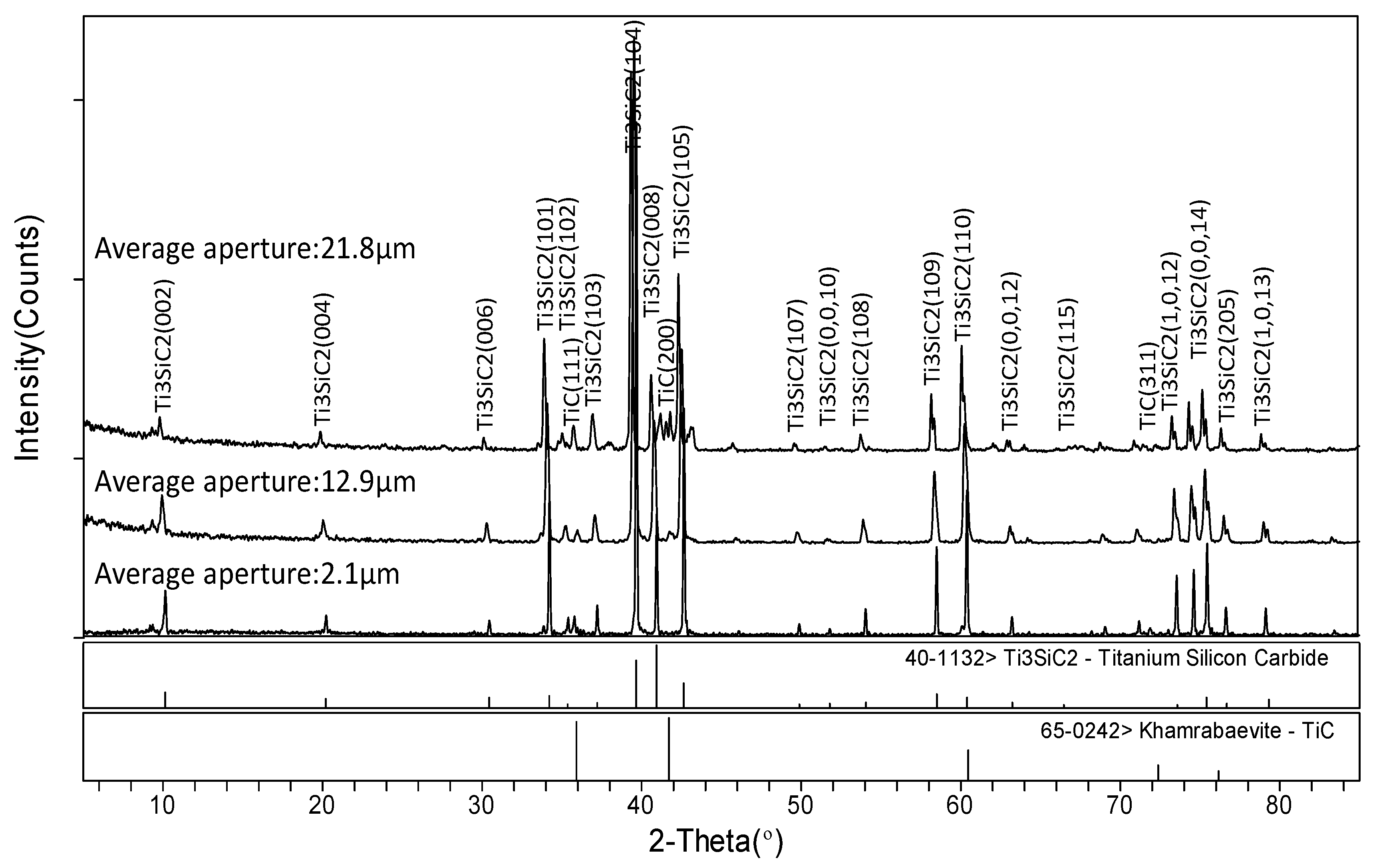 Crystals 10 00082 g002