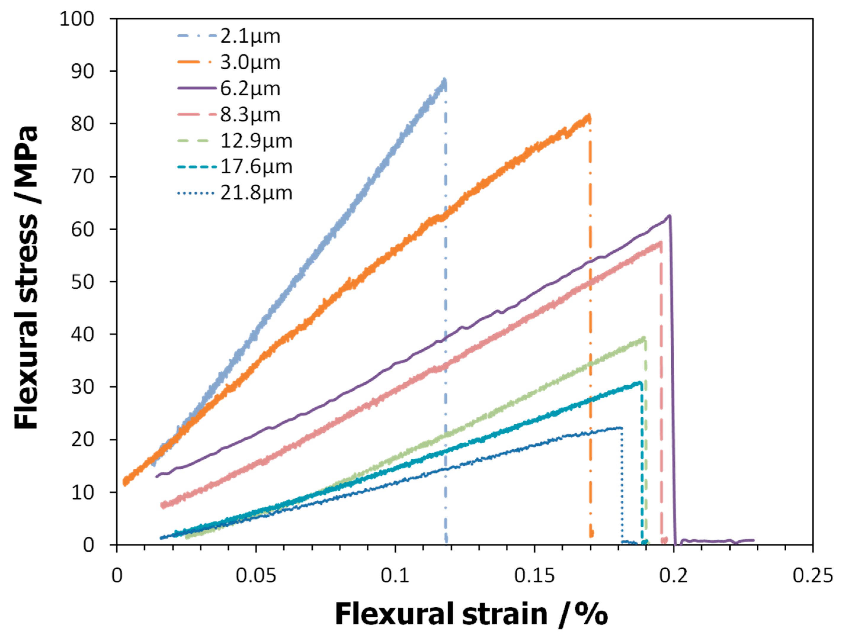Crystals 10 00082 g004