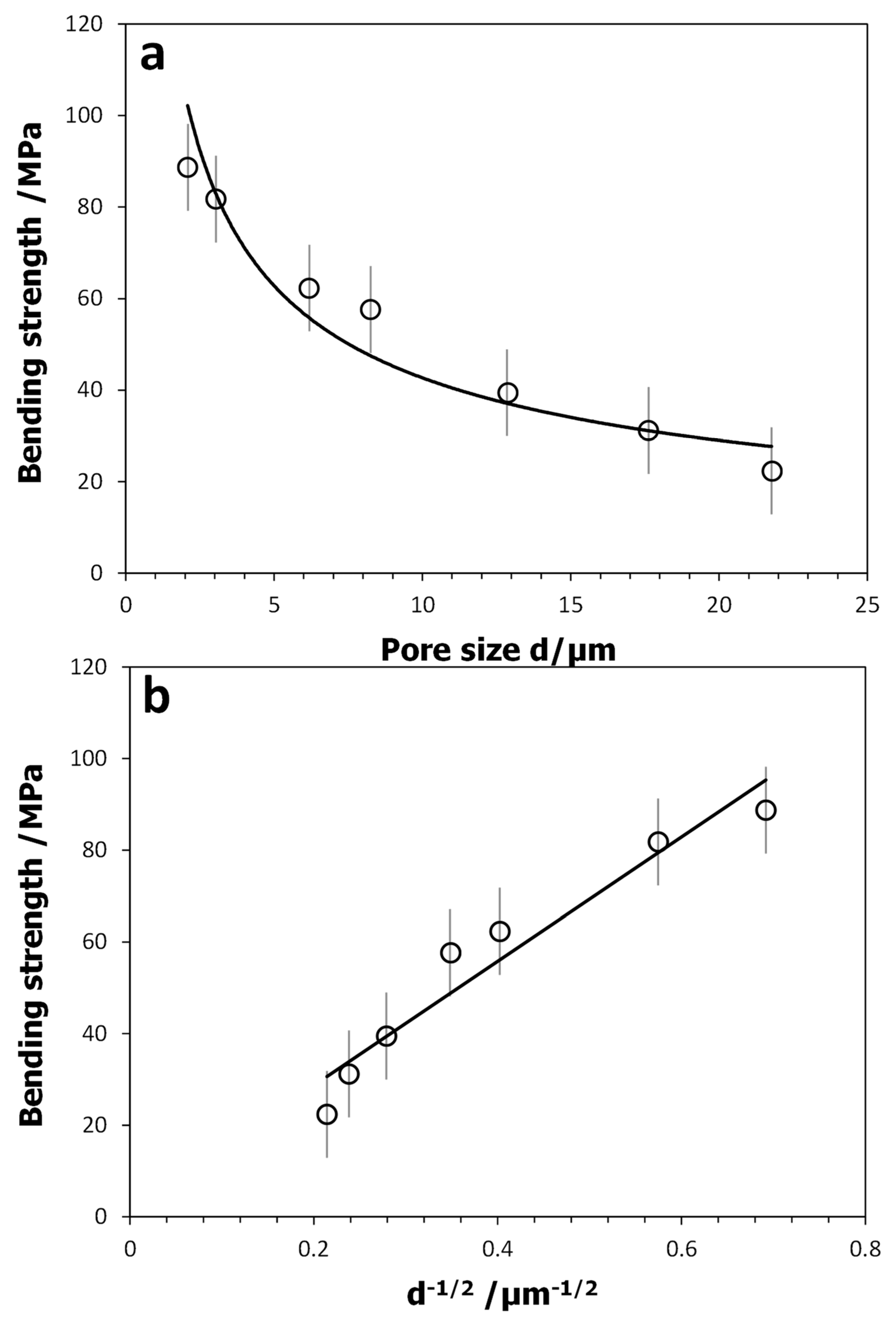 Crystals 10 00082 g005