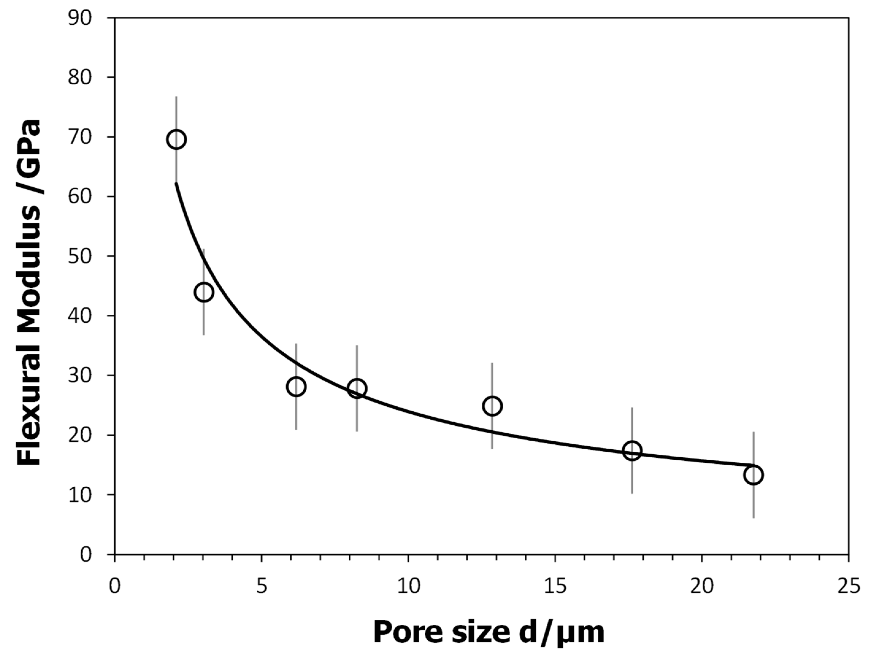 Crystals 10 00082 g006