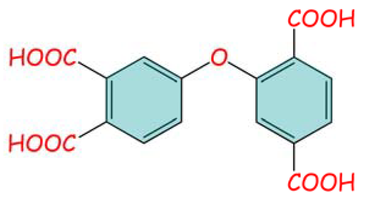 Crystals 10 00084 ch001