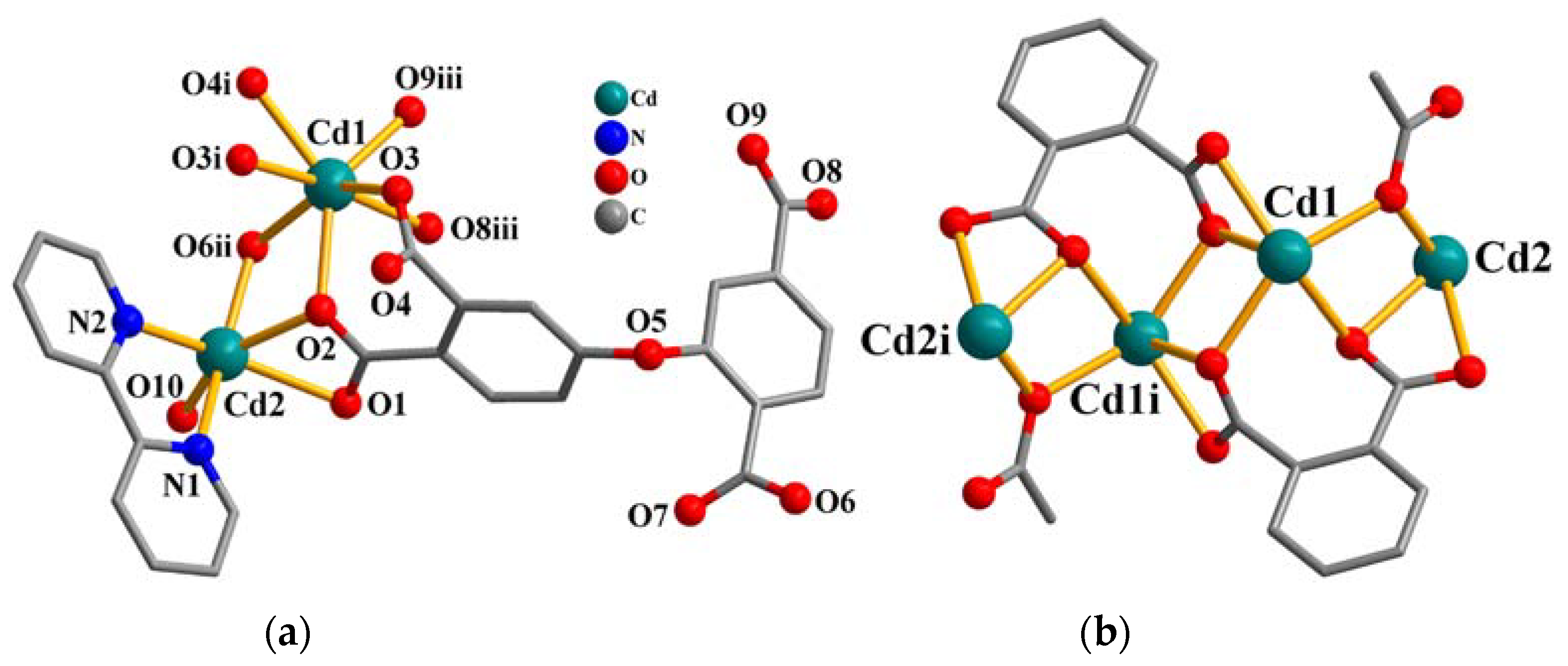 Crystals 10 00084 g001a