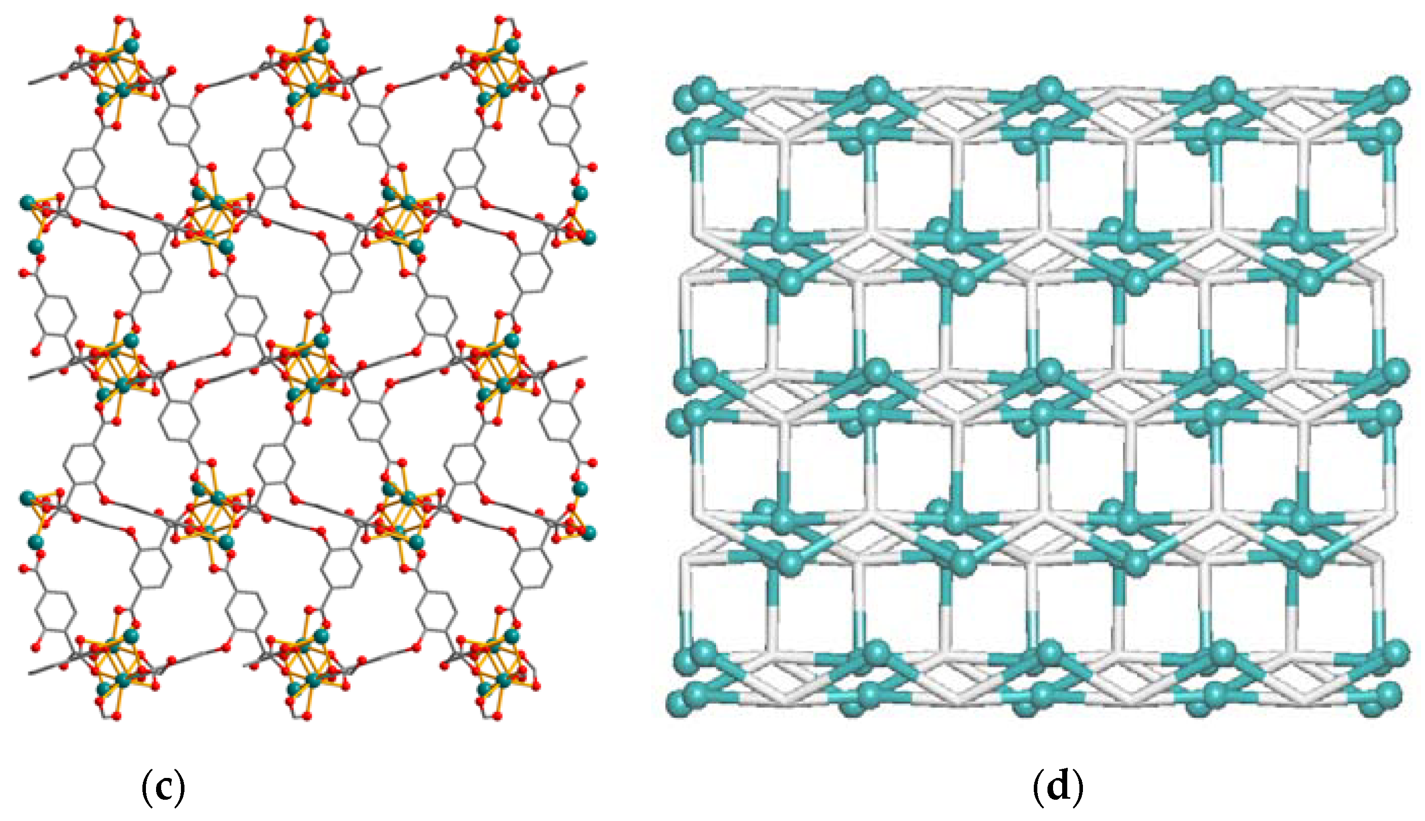 Crystals 10 00084 g001b