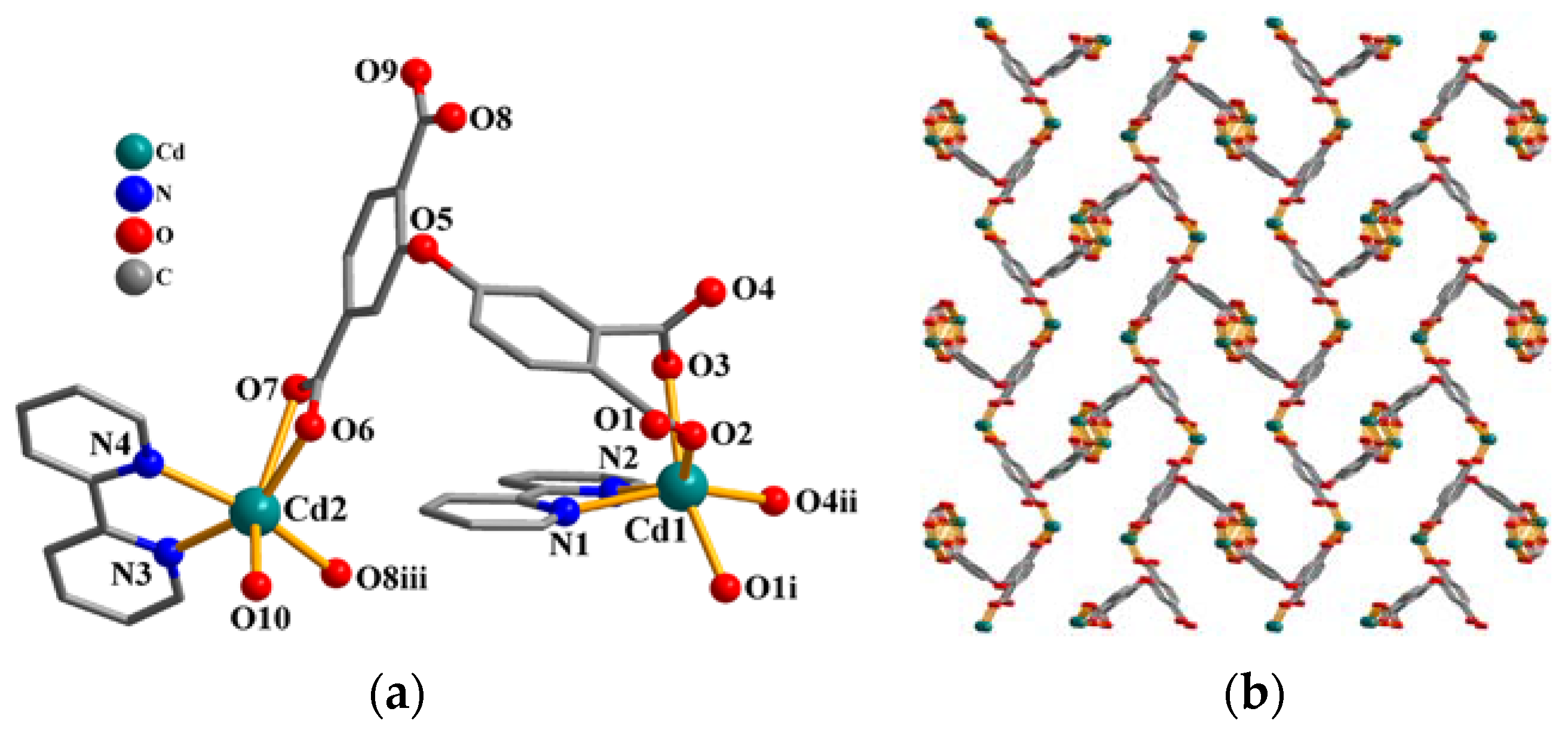 Crystals 10 00084 g002a