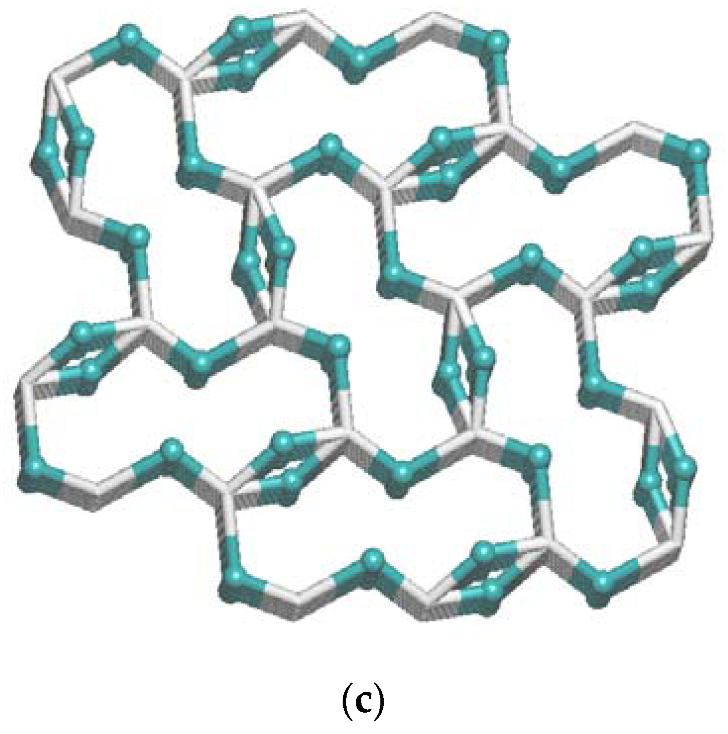 Crystals 10 00084 g002b