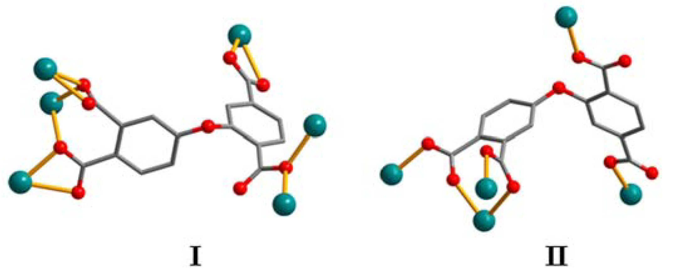 Crystals 10 00084 sch001