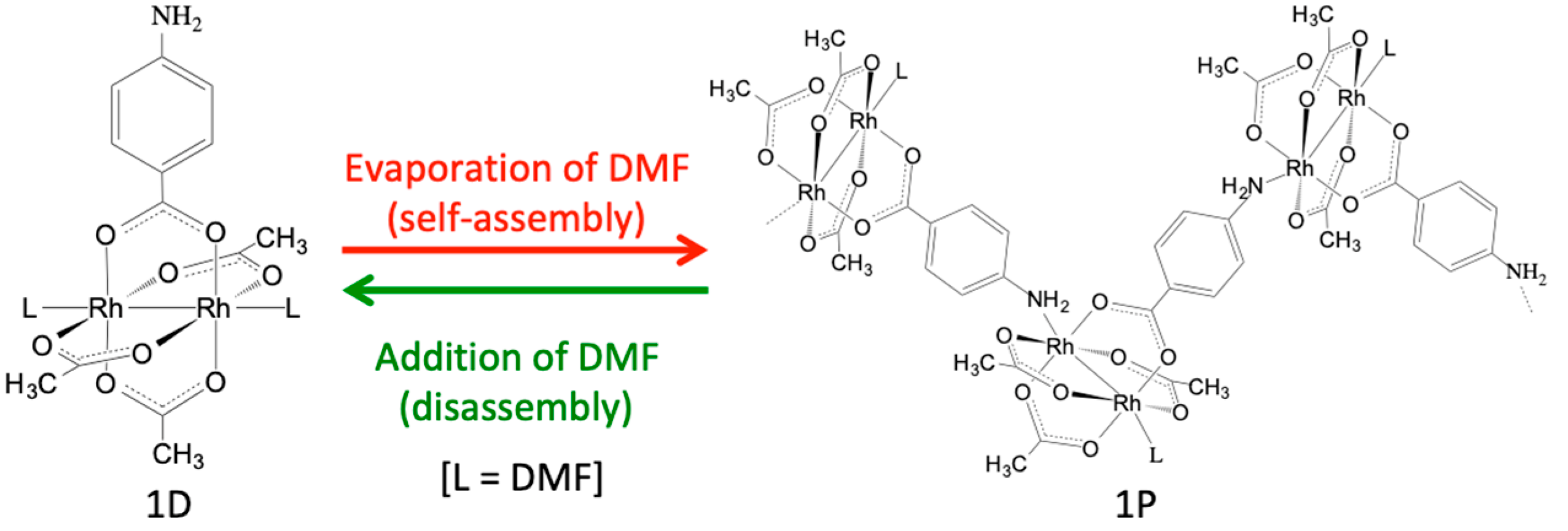 Crystals 10 00085 g001