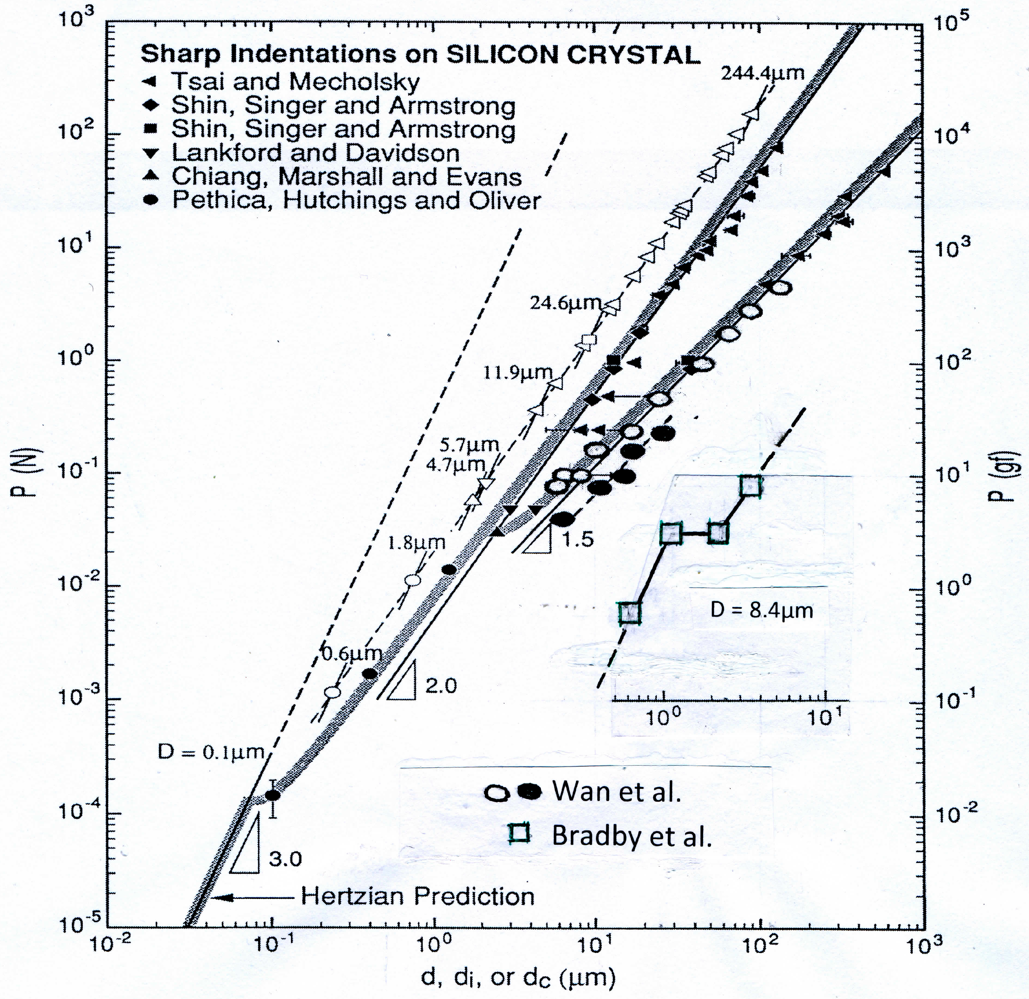 Crystals 10 00088 g001