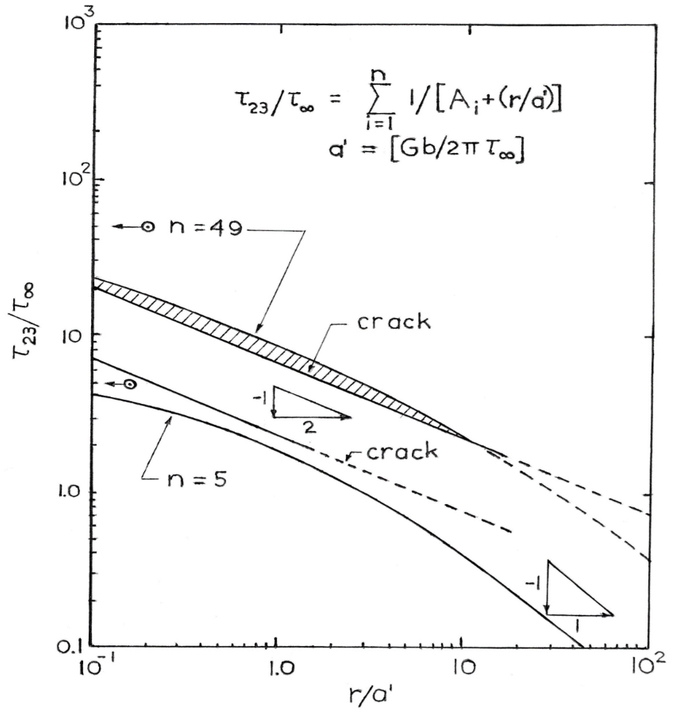 Crystals 10 00088 g003