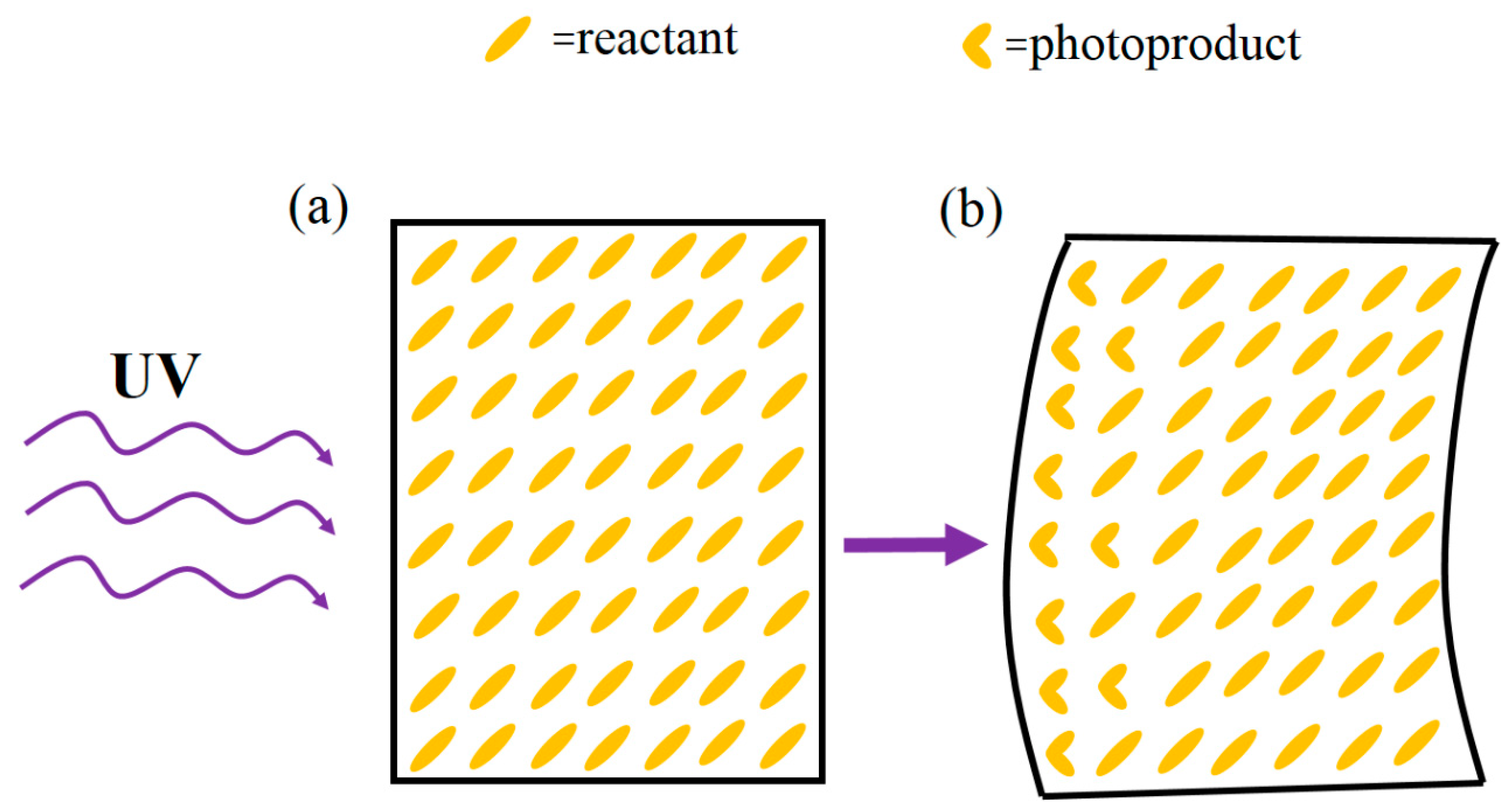 Crystals 10 00092 g008