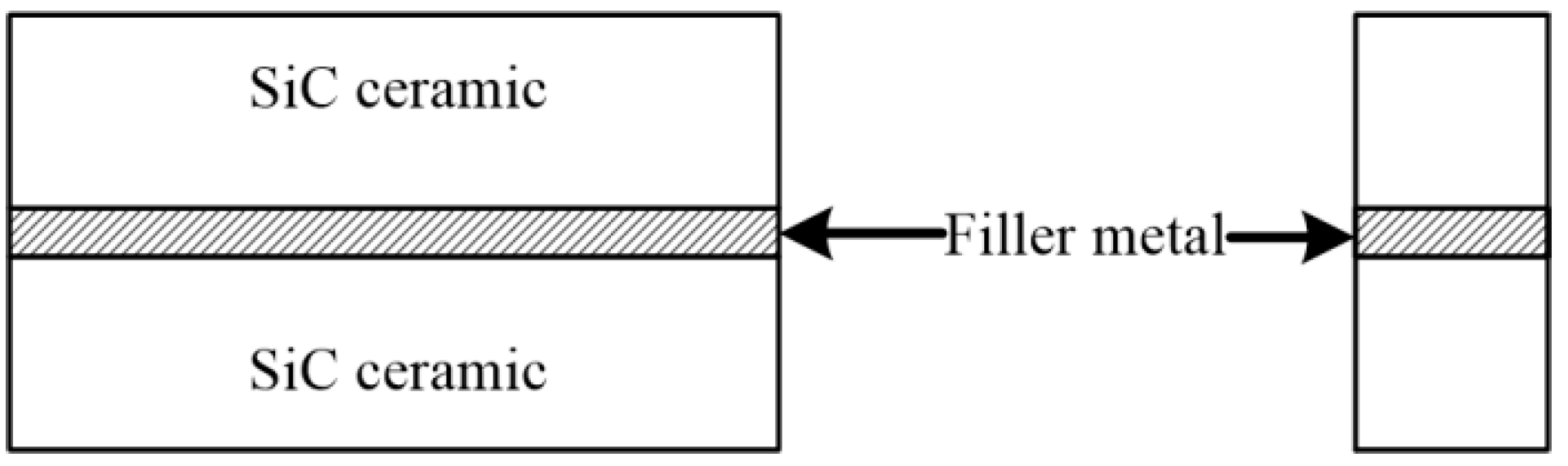 Crystals 10 00093 g001