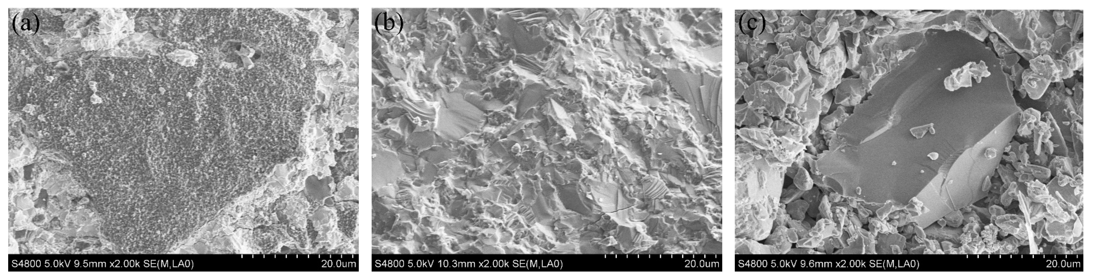 Crystals 10 00093 g006