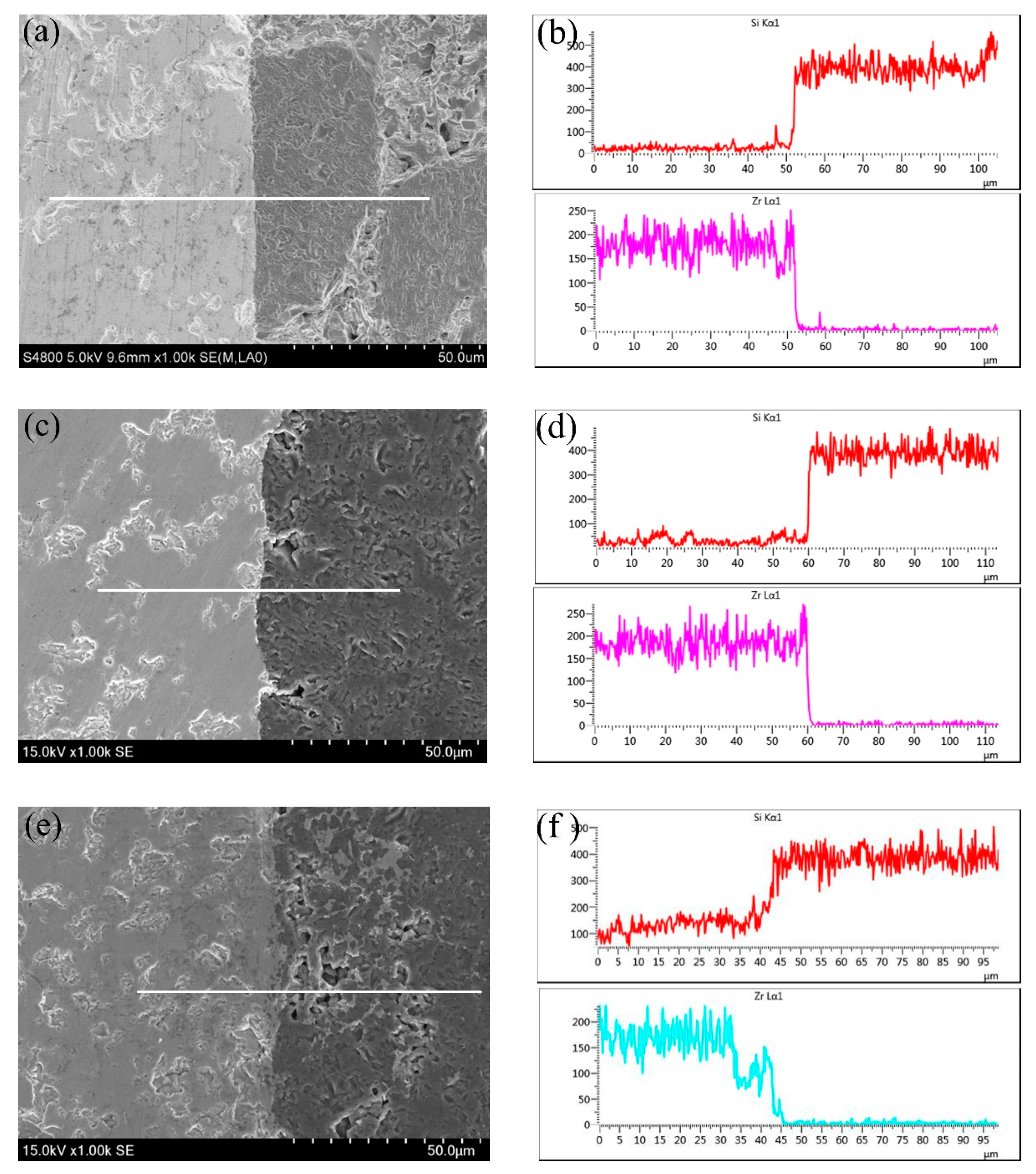 Crystals 10 00093 g007