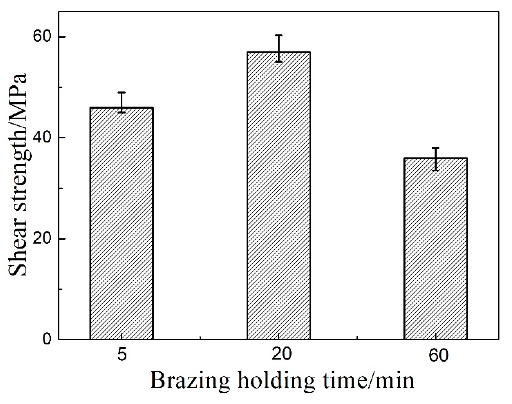 Crystals 10 00093 g009