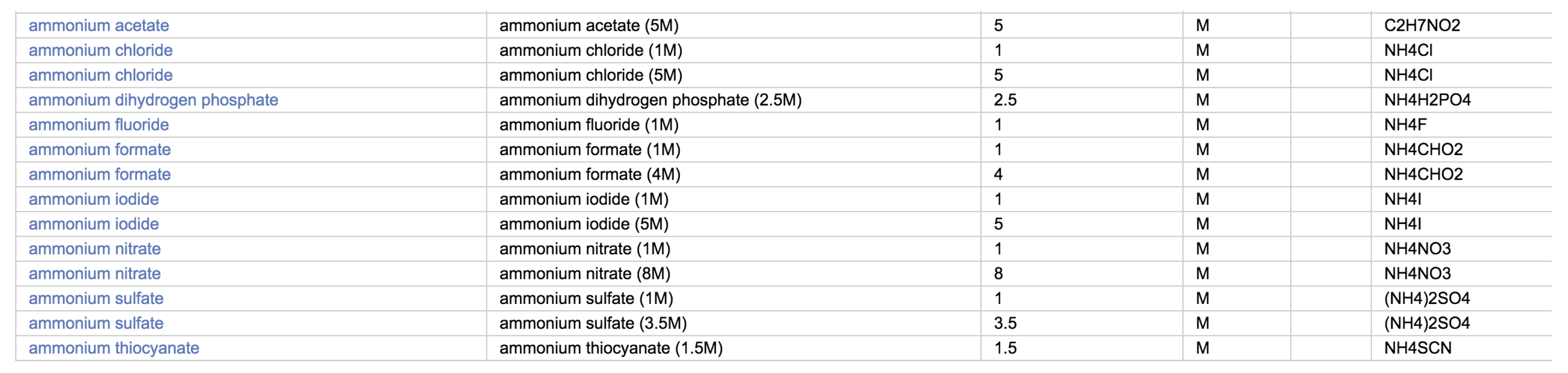 Crystals 10 00095 g005