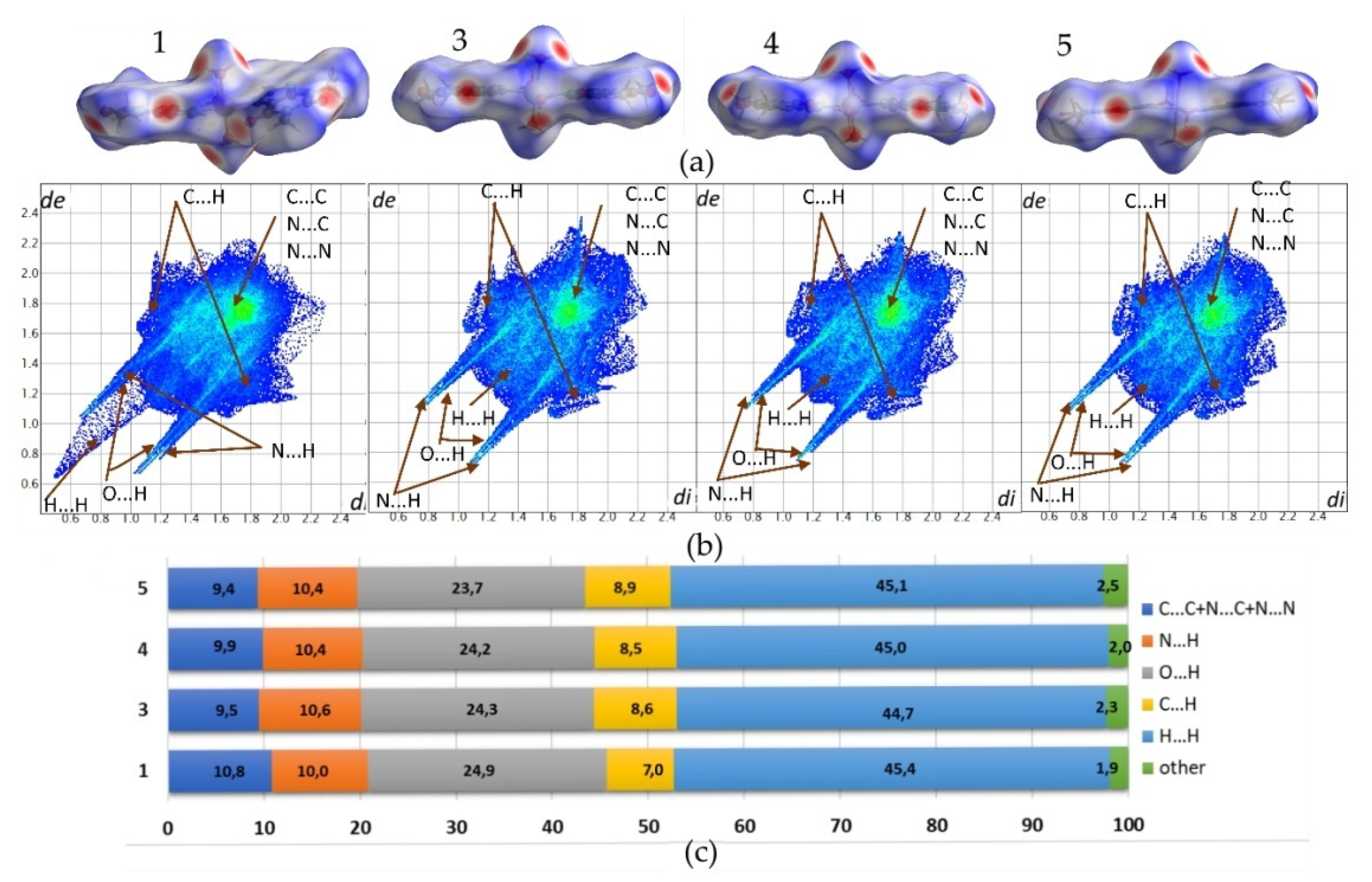 Crystals 10 00097 g004